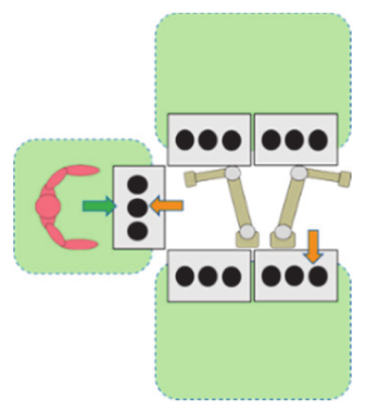 Sustainability 12 03606 i007