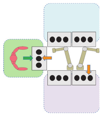Sustainability 12 03606 i008