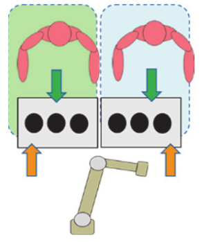 Sustainability 12 03606 i010