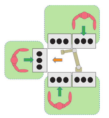 Sustainability 12 03606 i013