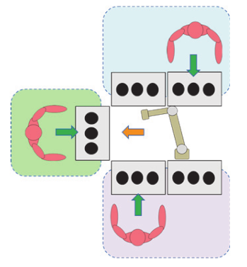 Sustainability 12 03606 i014