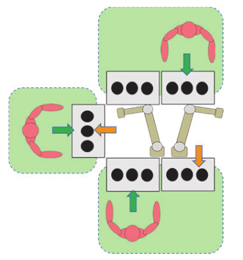 Sustainability 12 03606 i015
