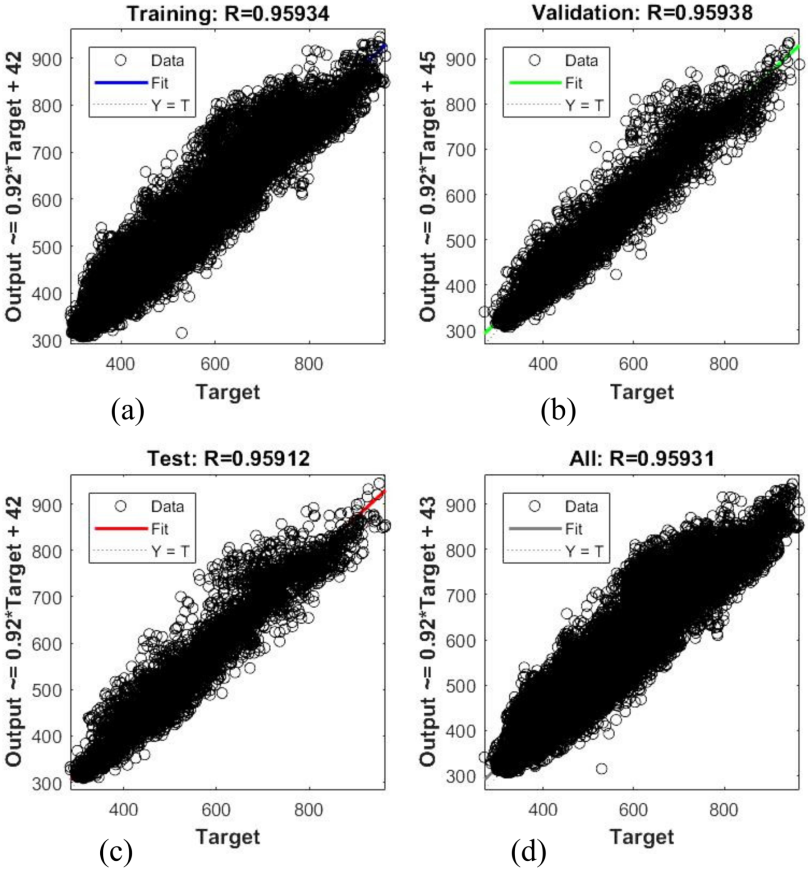 Sustainability 12 03612 g003