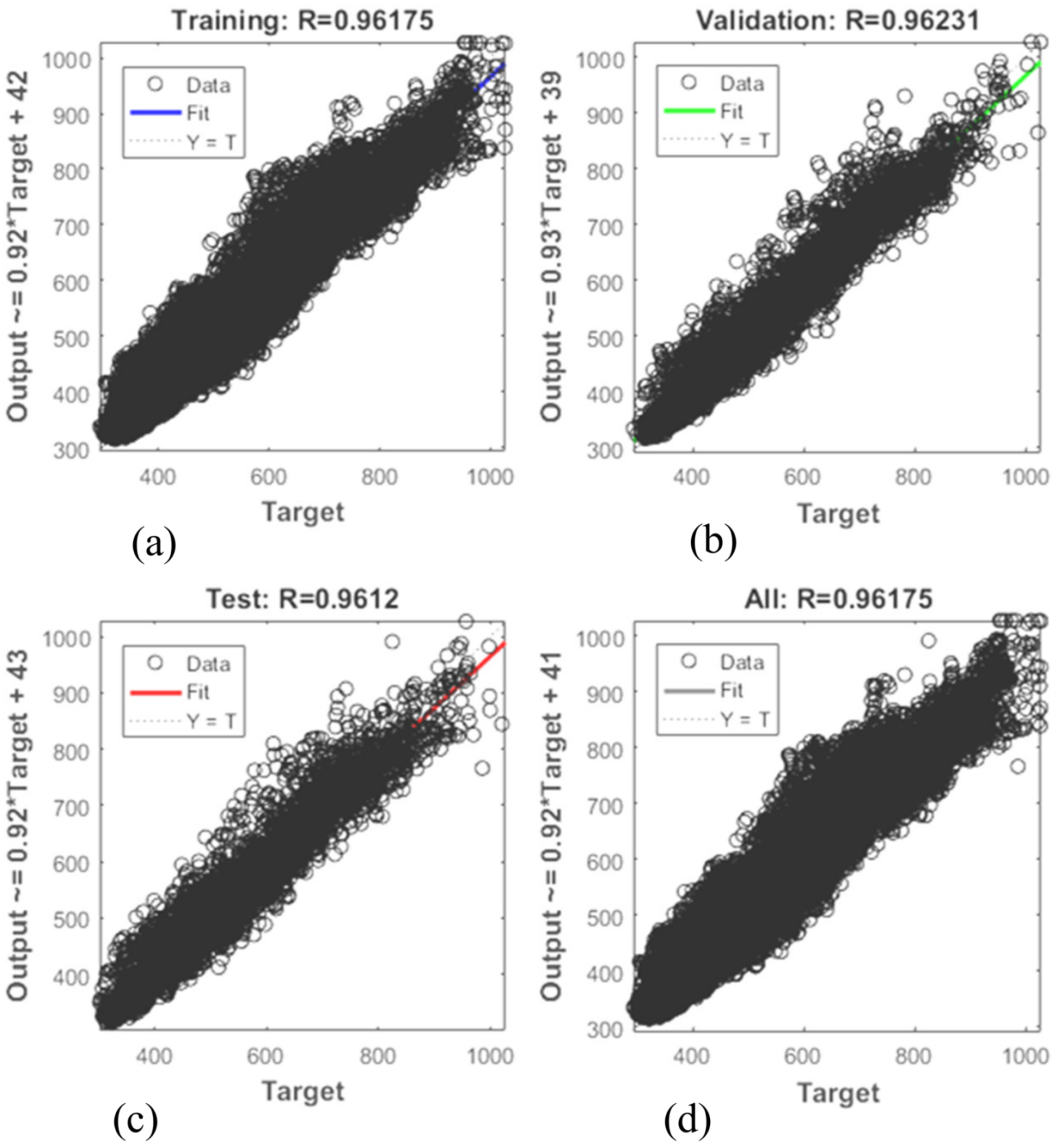 Sustainability 12 03612 g004