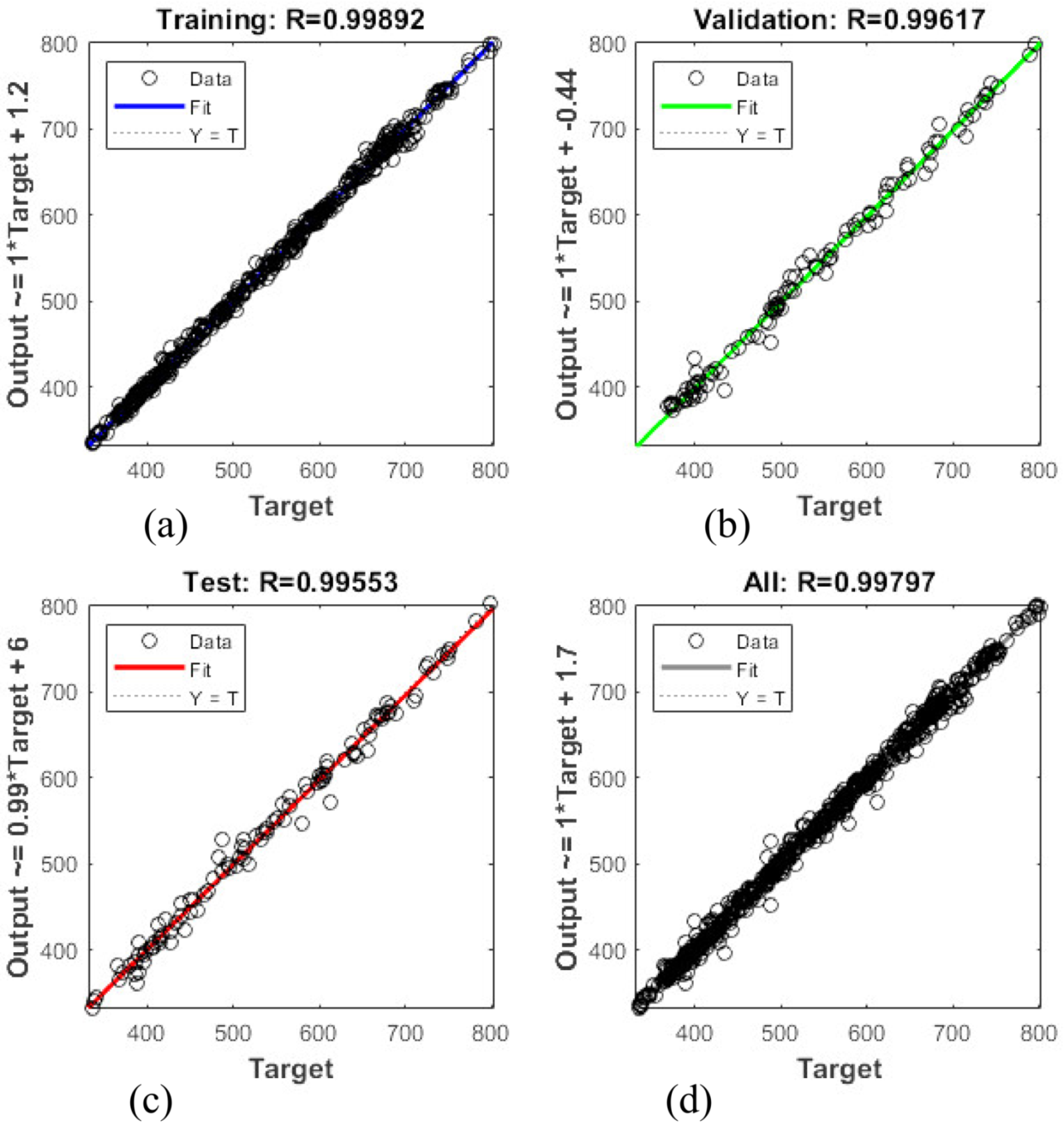 Sustainability 12 03612 g005