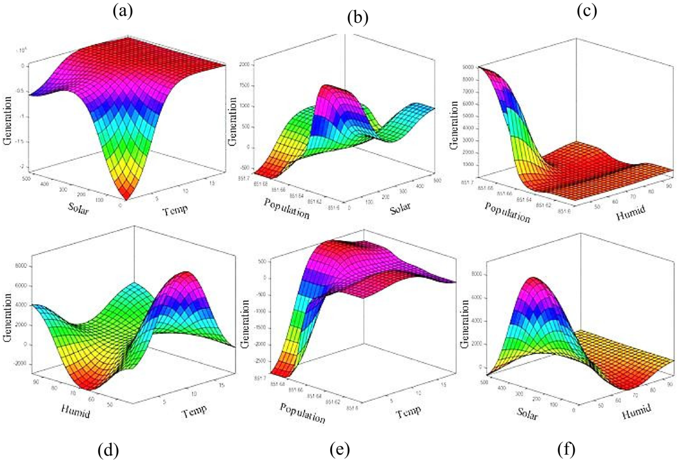 Sustainability 12 03612 g011