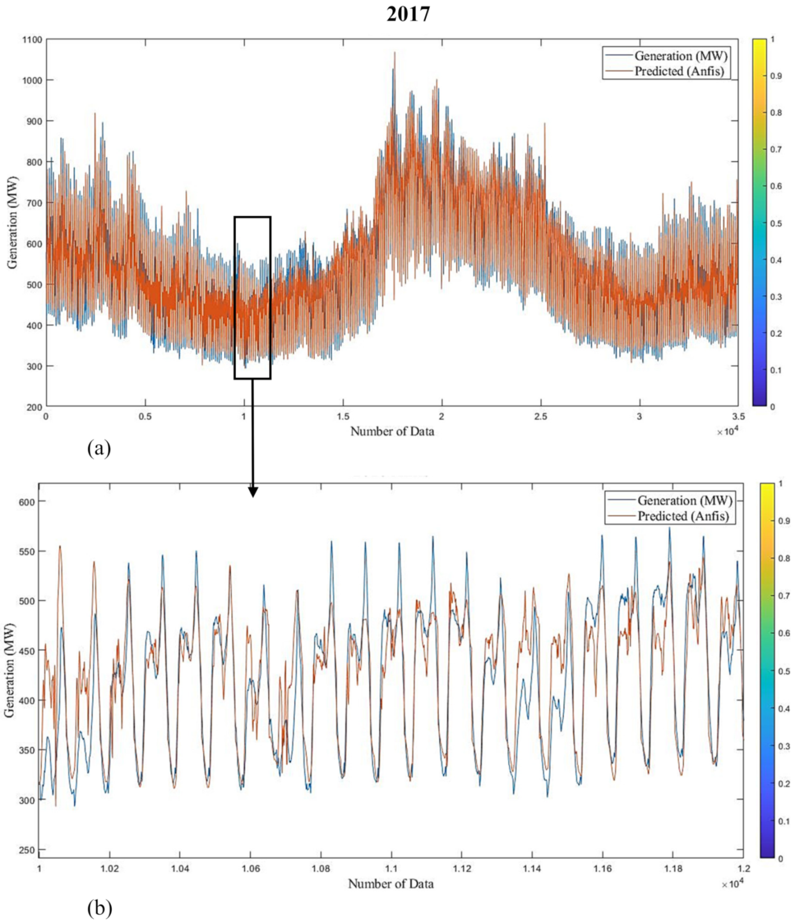 Sustainability 12 03612 g014