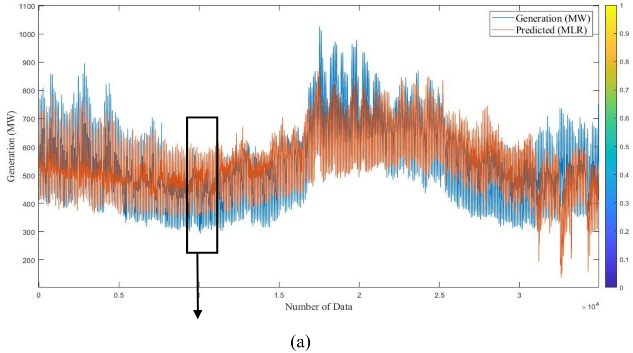 Sustainability 12 03612 g018a