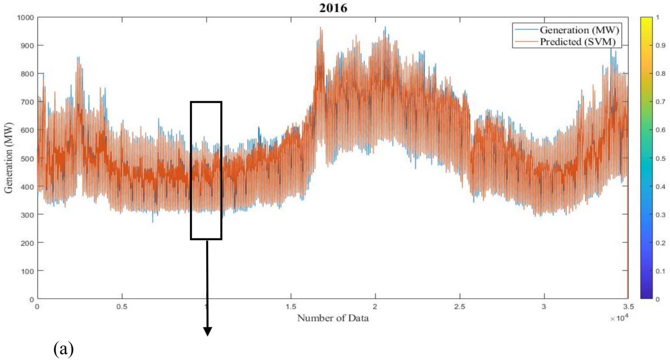 Sustainability 12 03612 g021a