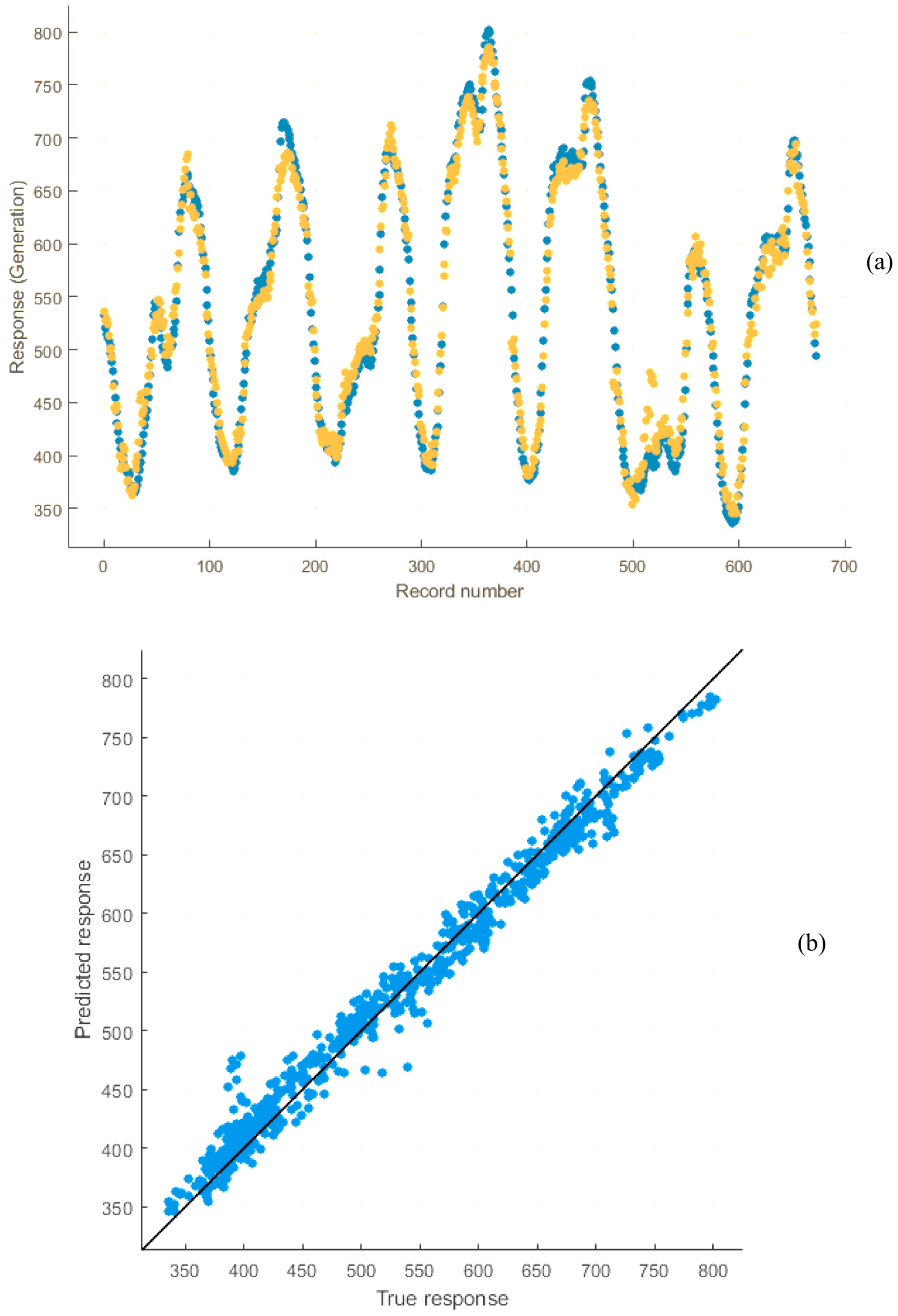 Sustainability 12 03612 g023