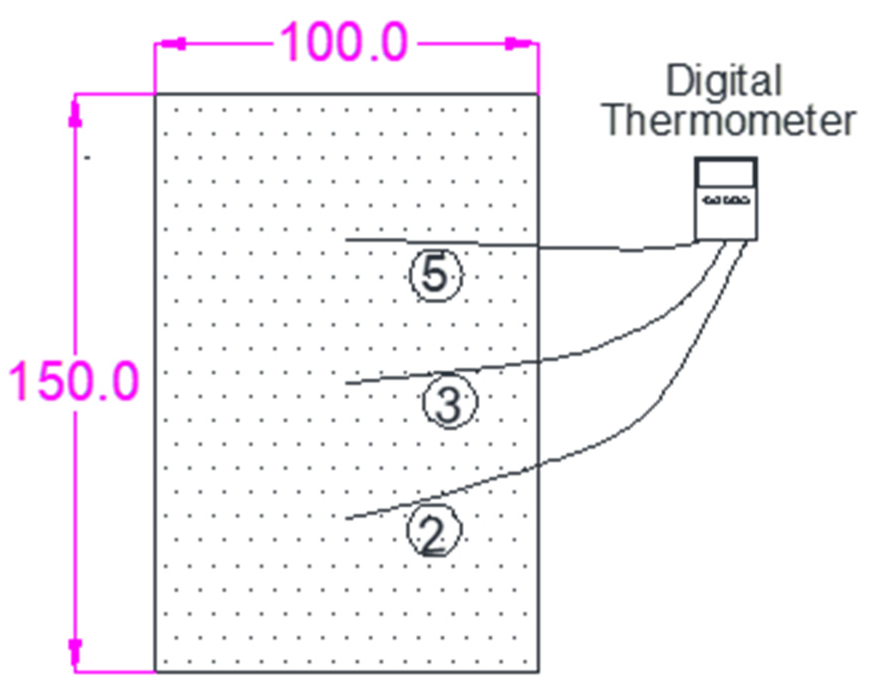 Sustainability 12 03619 g002
