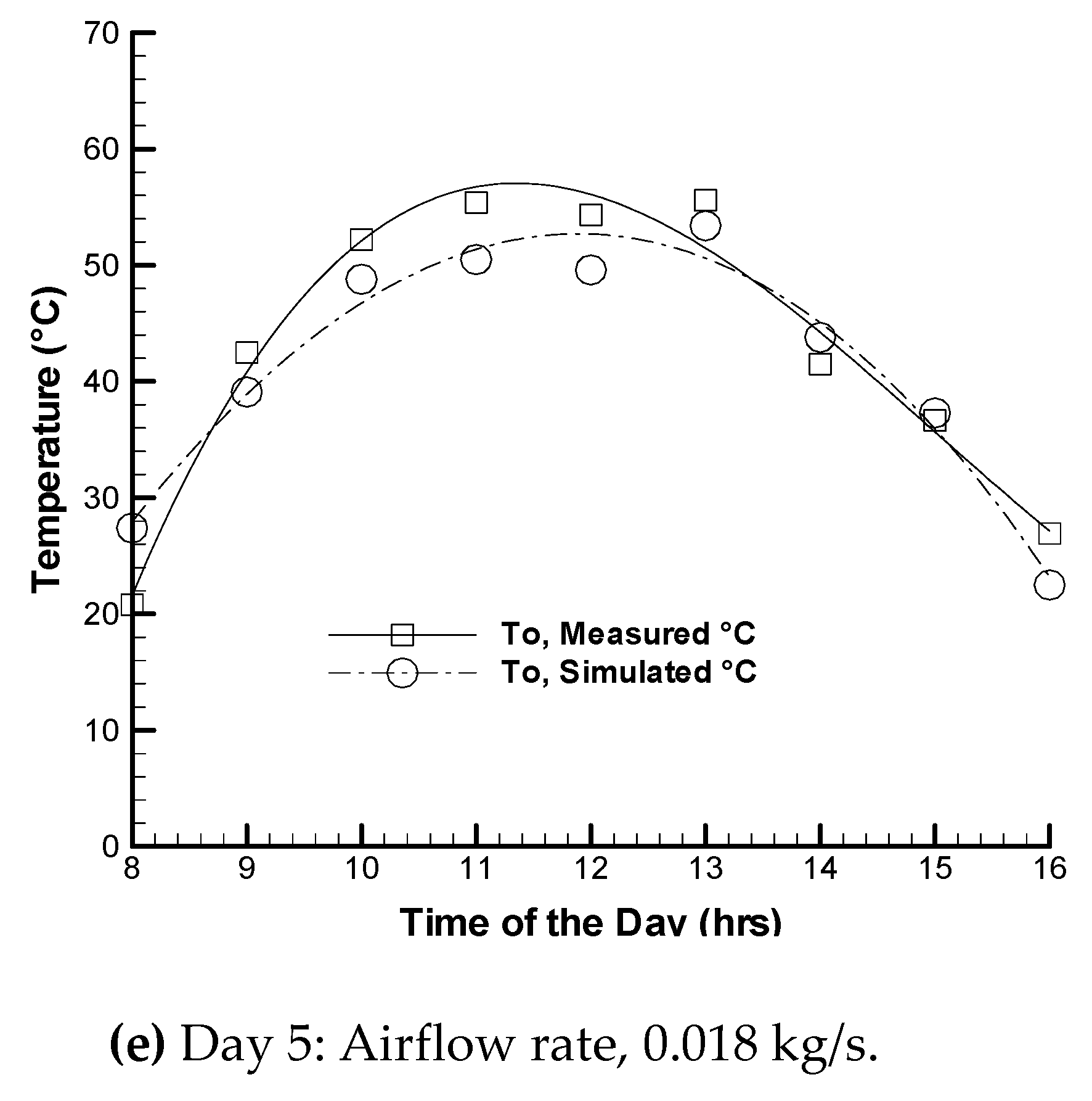 Sustainability 12 03619 g007b