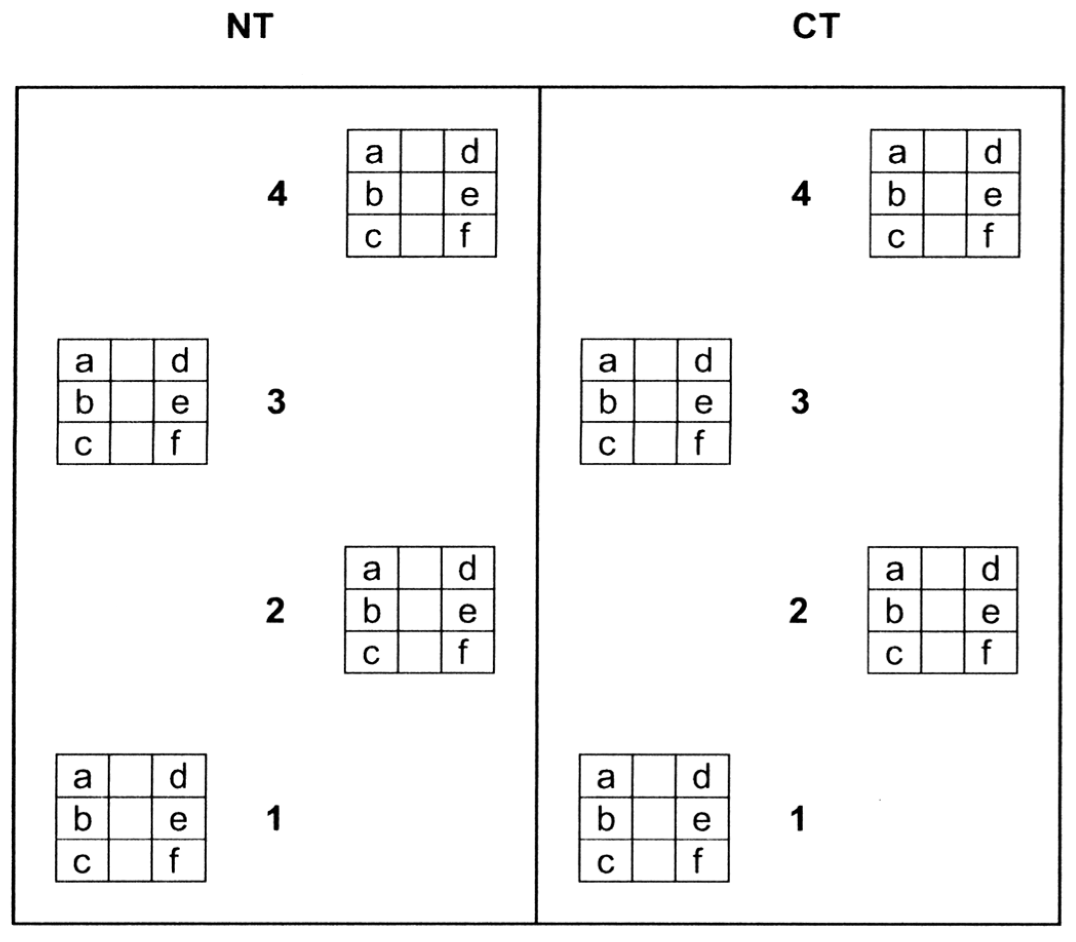 Sustainability 12 03621 g001
