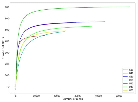 Sustainability 12 03624 g0a1