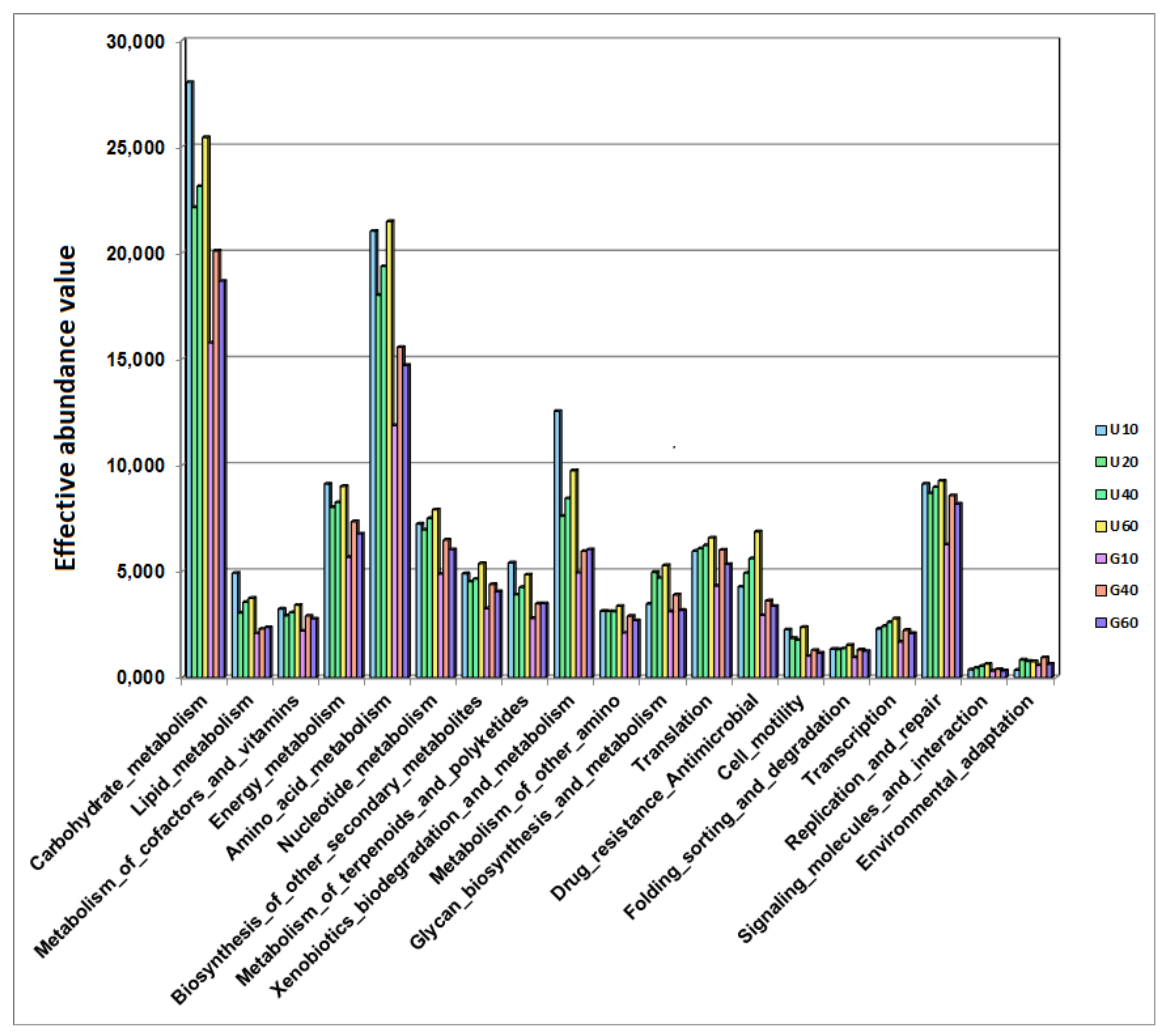 Sustainability 12 03624 g0a3