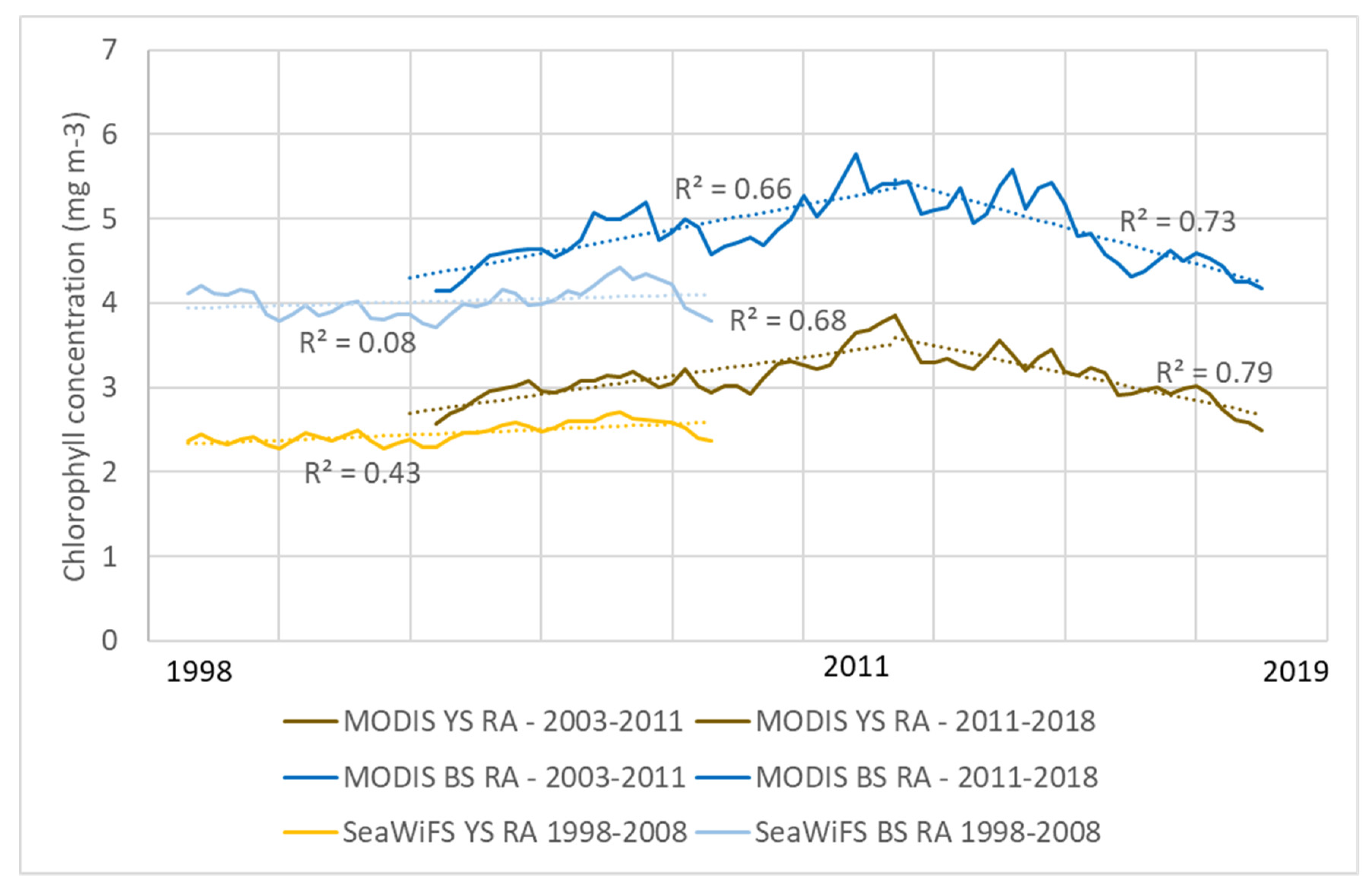 Sustainability 12 03628 g005 Sustainability 12 03628 g005