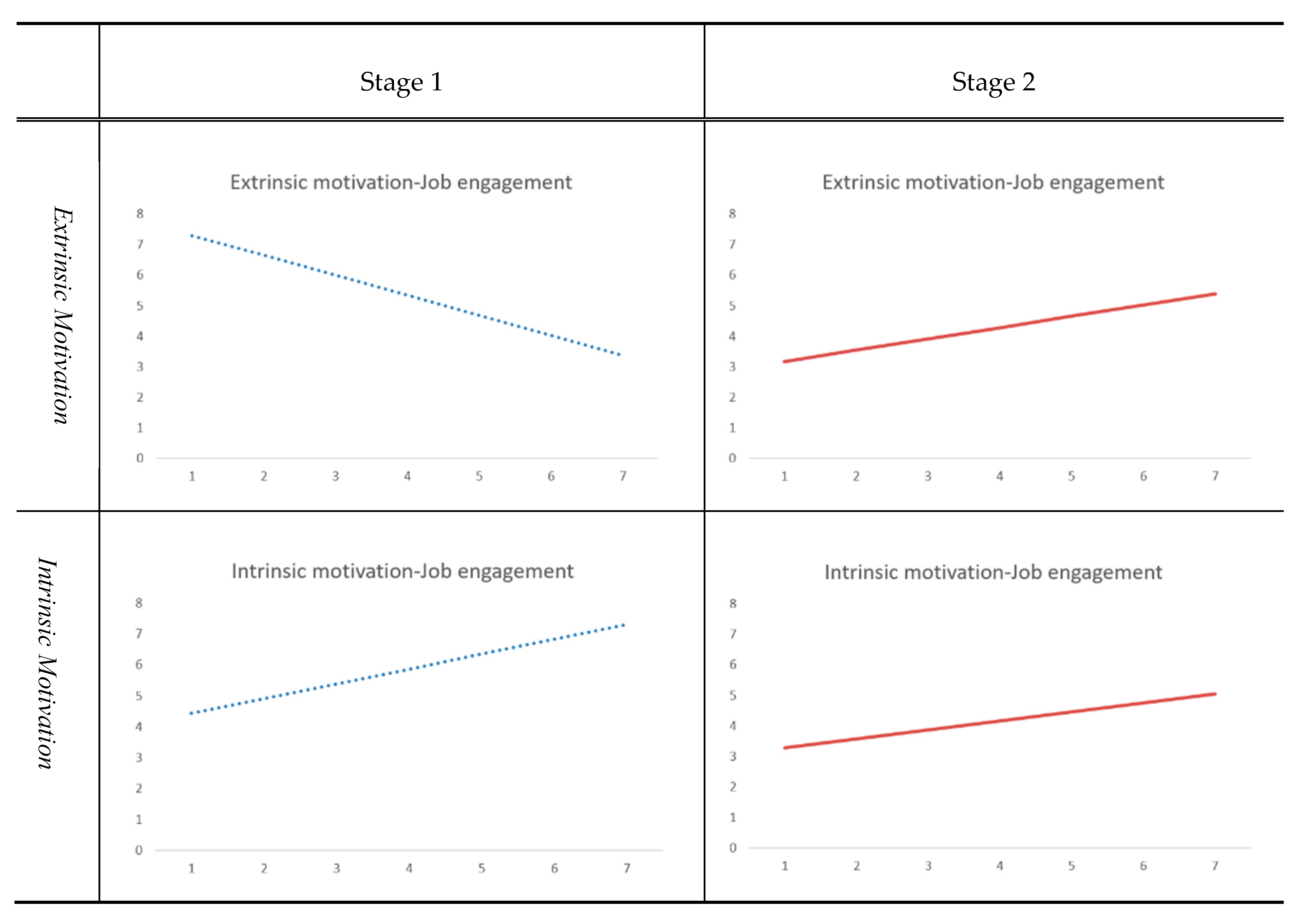 Sustainability 12 03630 g002