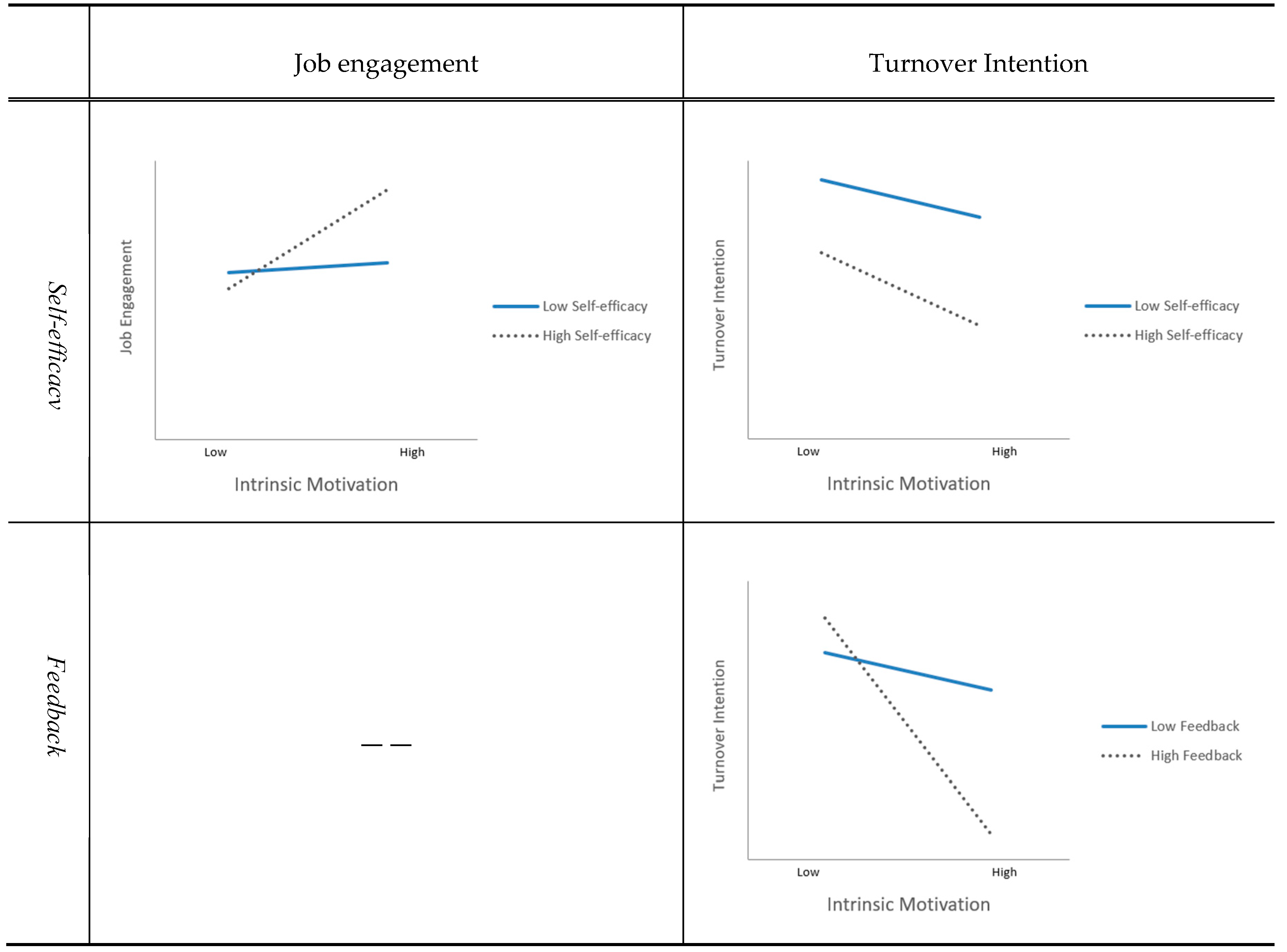 Sustainability 12 03630 g003
