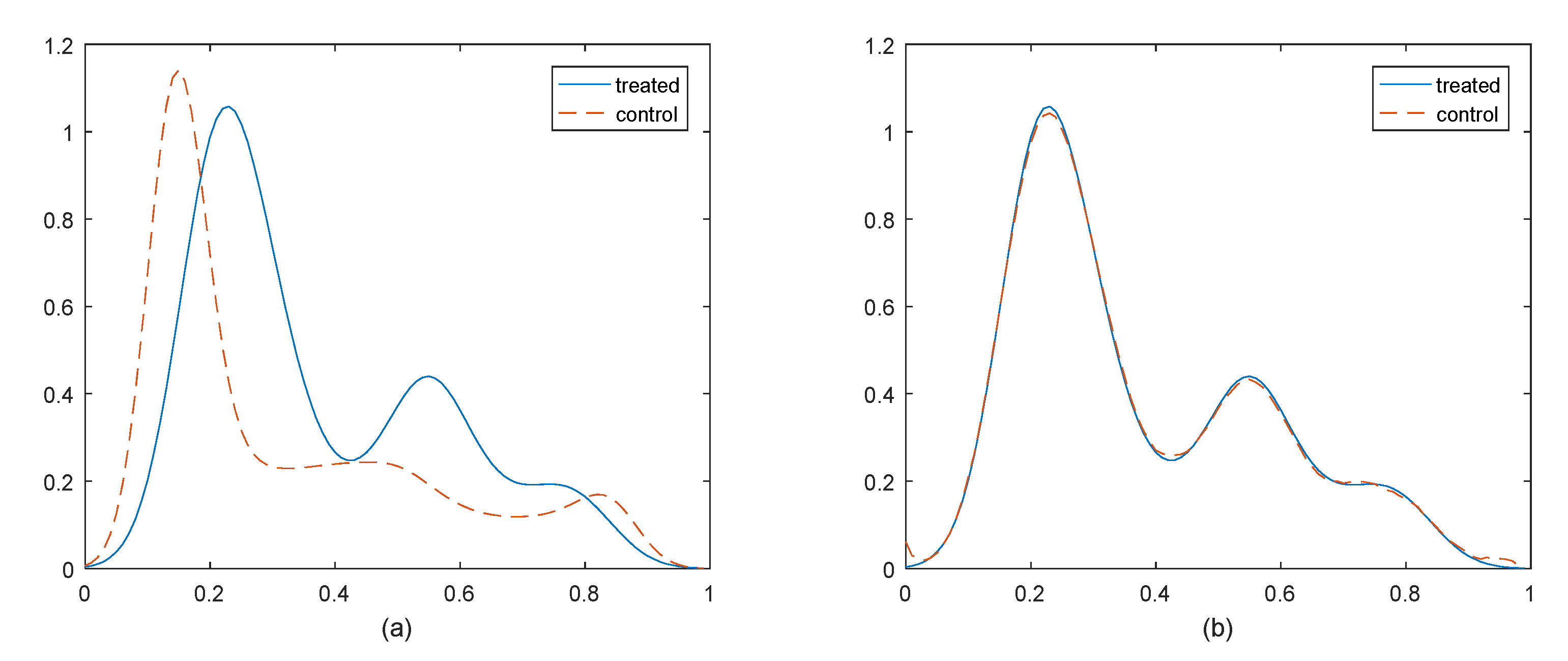 Sustainability 12 03642 g0a1 Sustainability 12 03642 g0a1