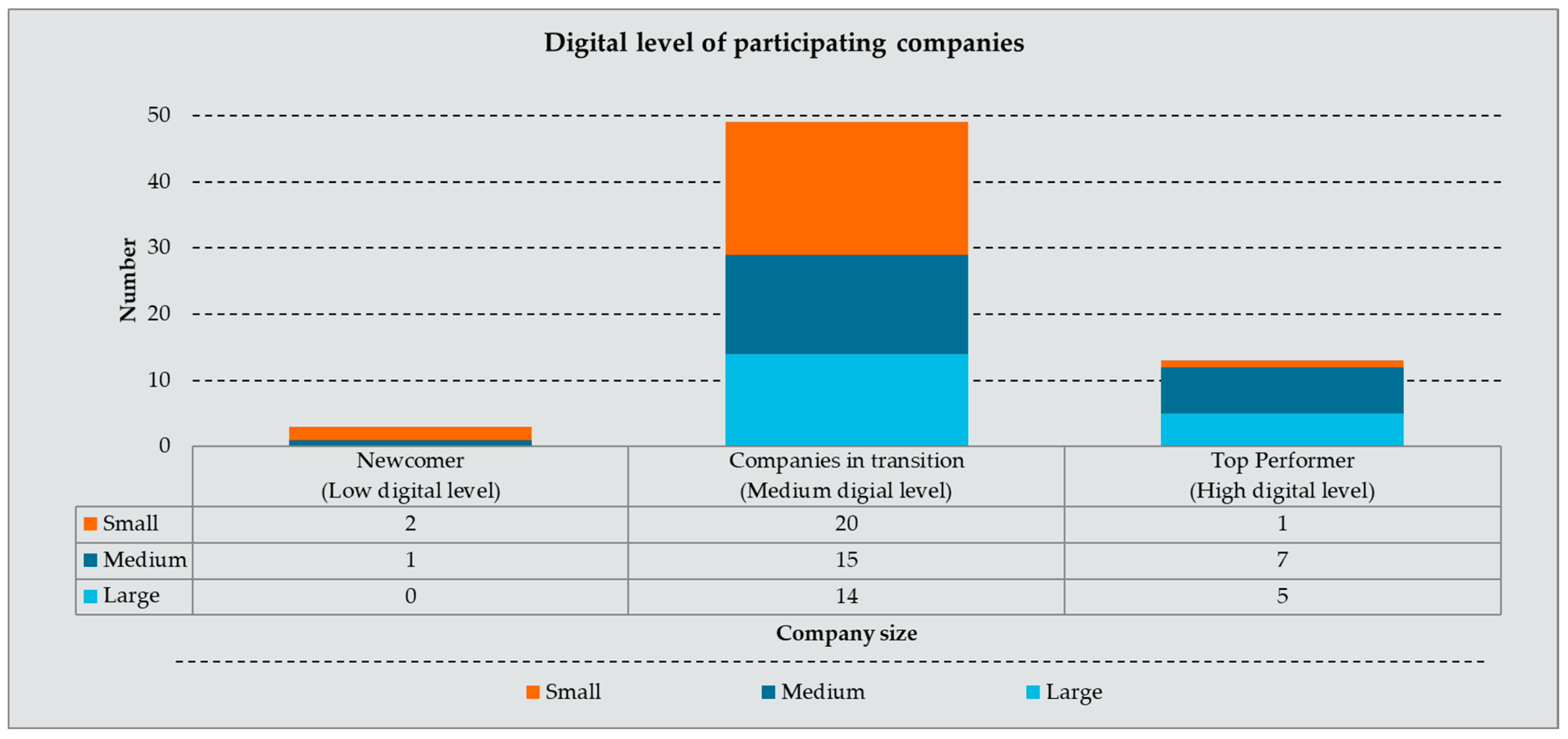 Sustainability 12 03647 g001