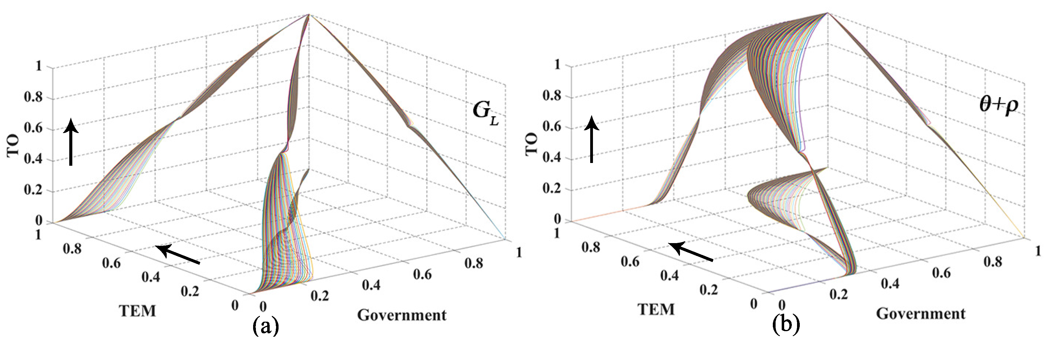 Sustainability 12 03648 g008