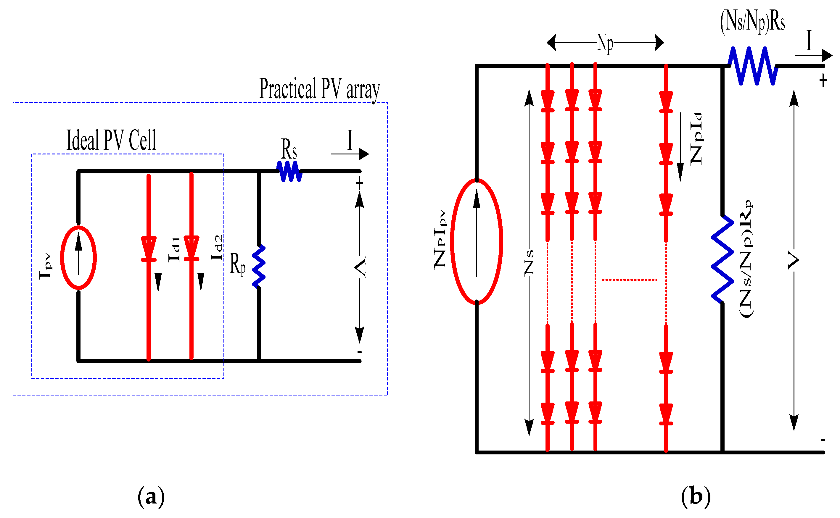 Sustainability 12 03652 g001