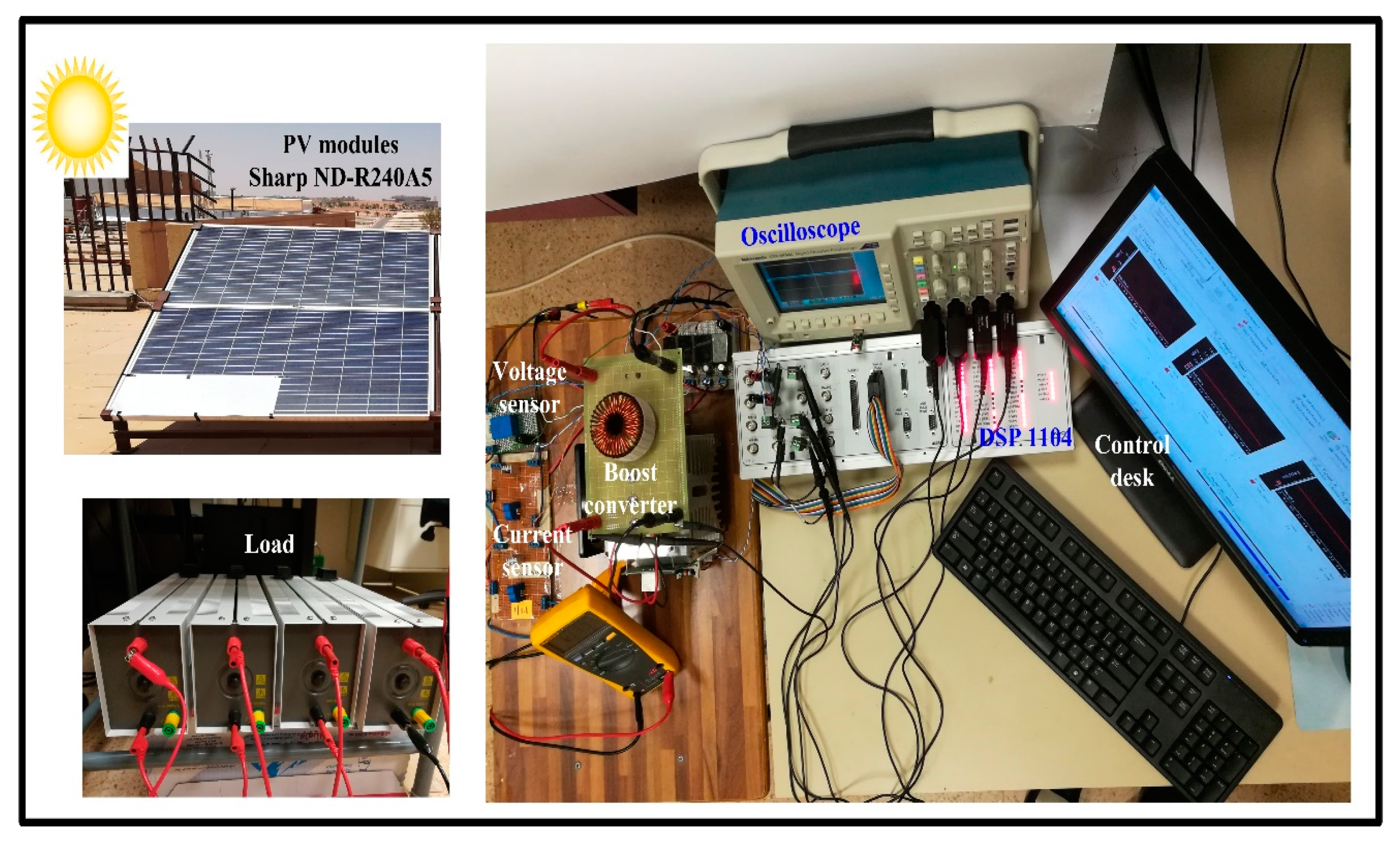 Sustainability 12 03652 g011