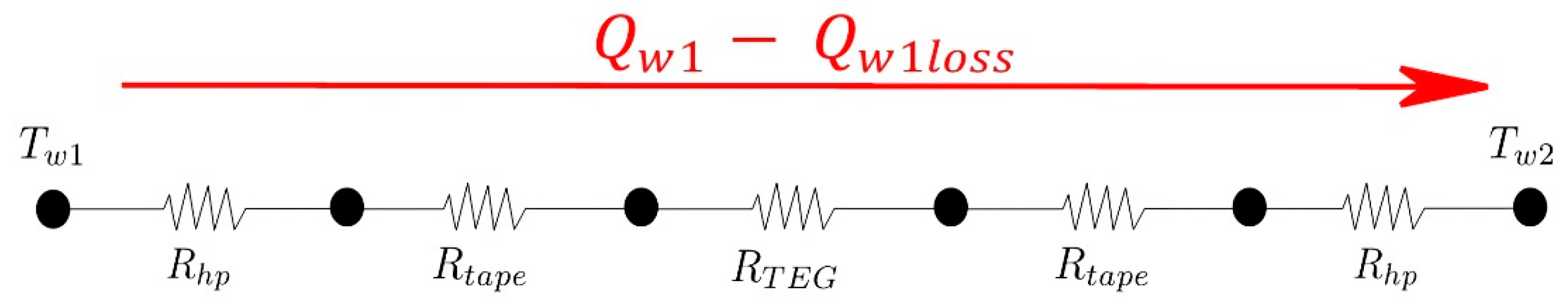 Sustainability 12 03659 g009