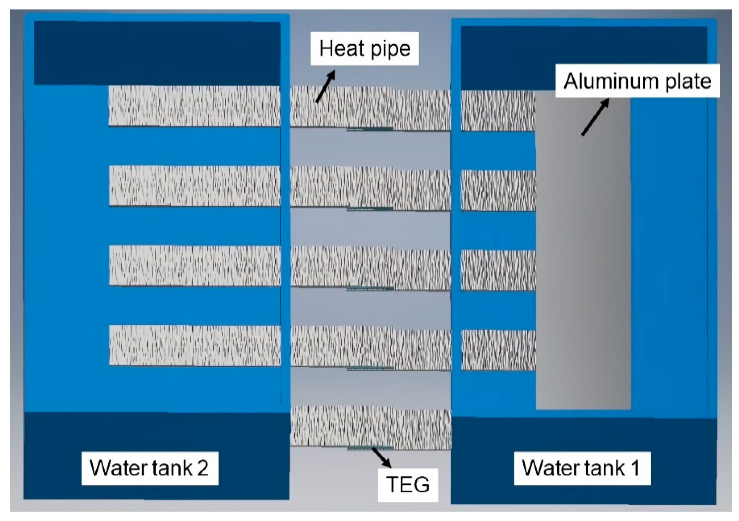 Sustainability 12 03659 g014
