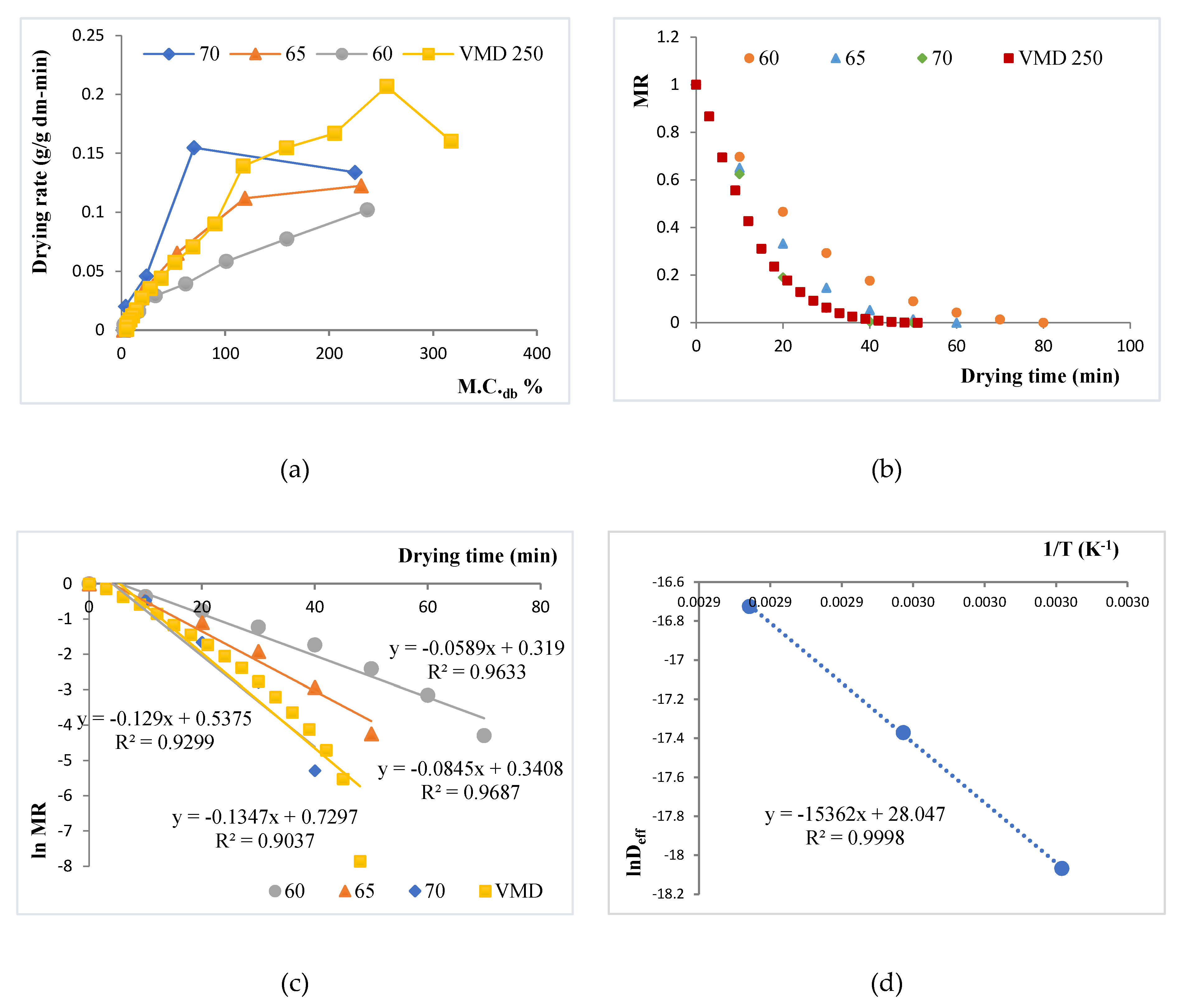 Sustainability 12 03660 g001 Sustainability 12 03660 g001