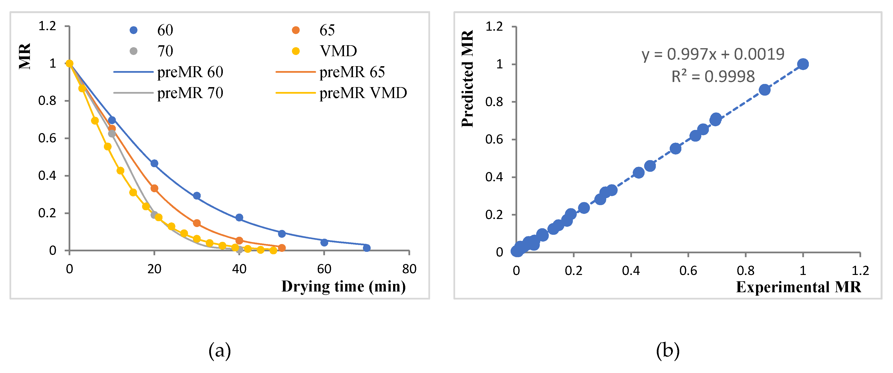 Sustainability 12 03660 g002 Sustainability 12 03660 g002