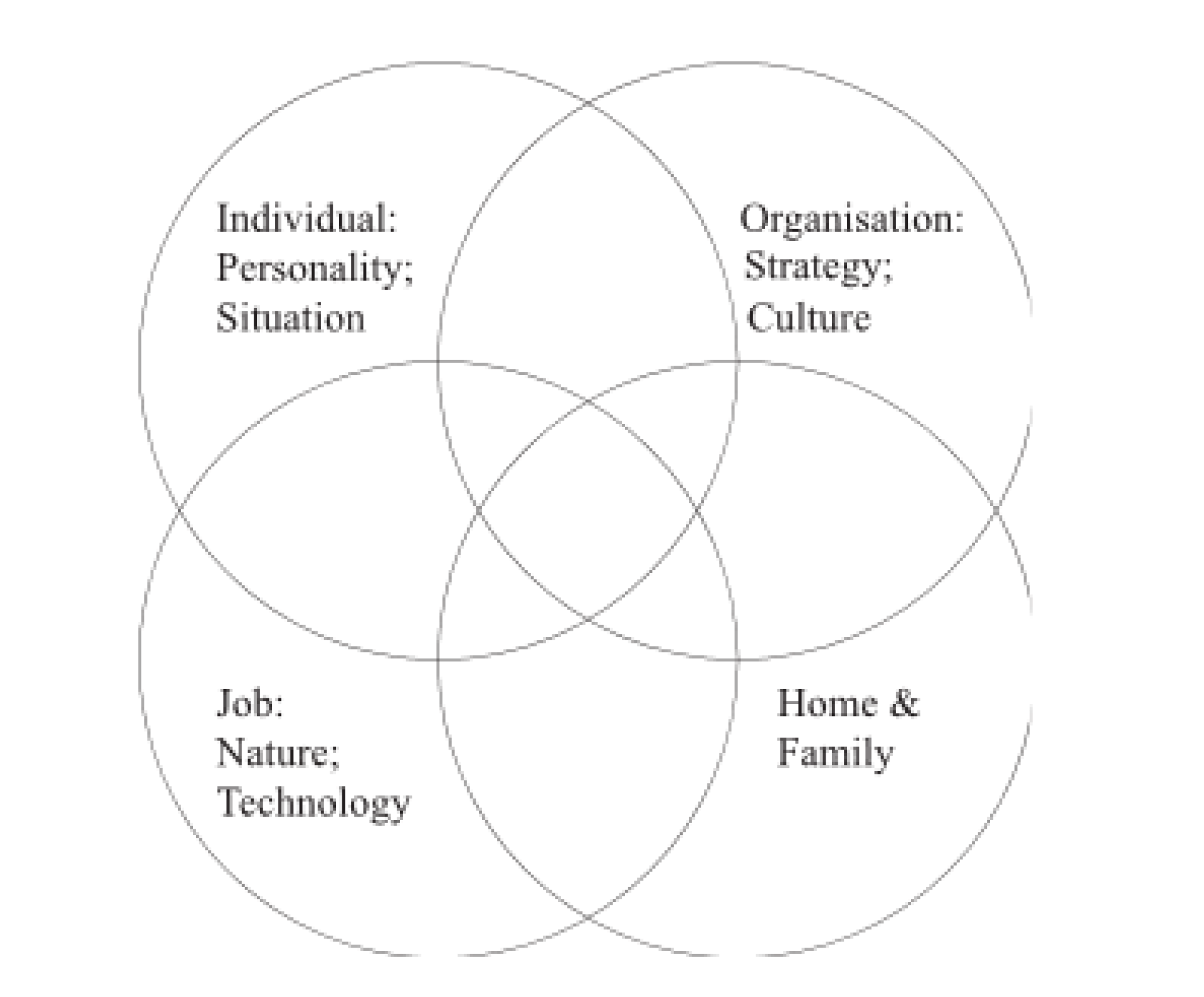 Sustainability 12 03662 g002 Sustainability 12 03662 g002