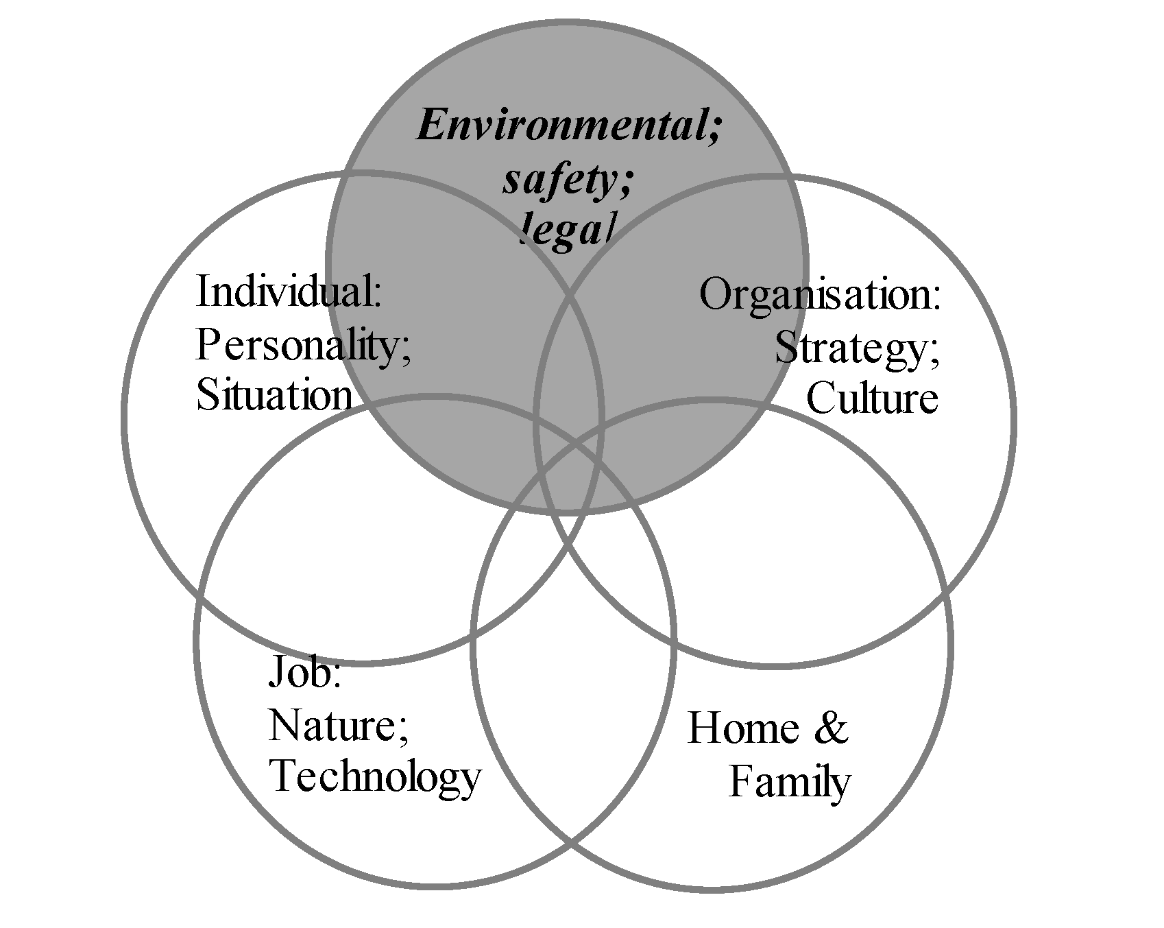 Sustainability 12 03662 g003 Sustainability 12 03662 g003