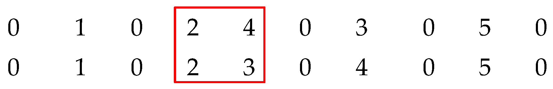 Sustainability 12 03666 i001 Sustainability 12 03666 i001