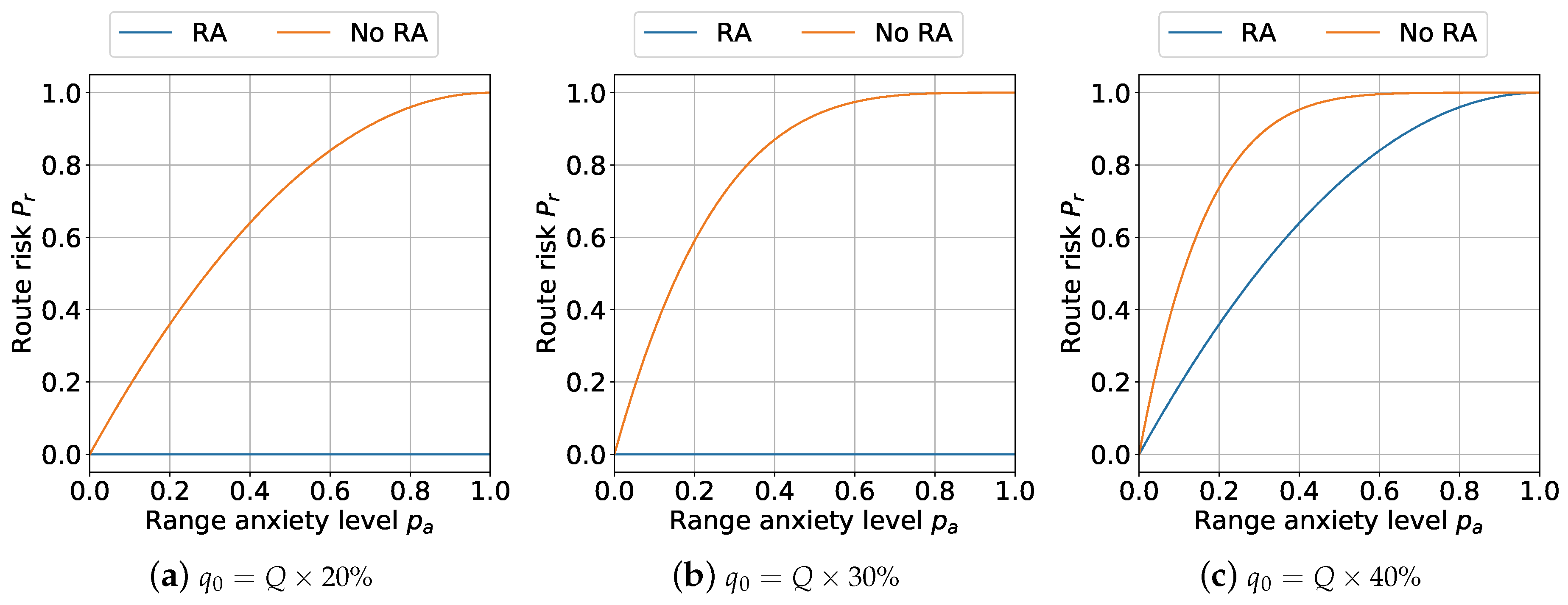 Sustainability 12 03685 g001