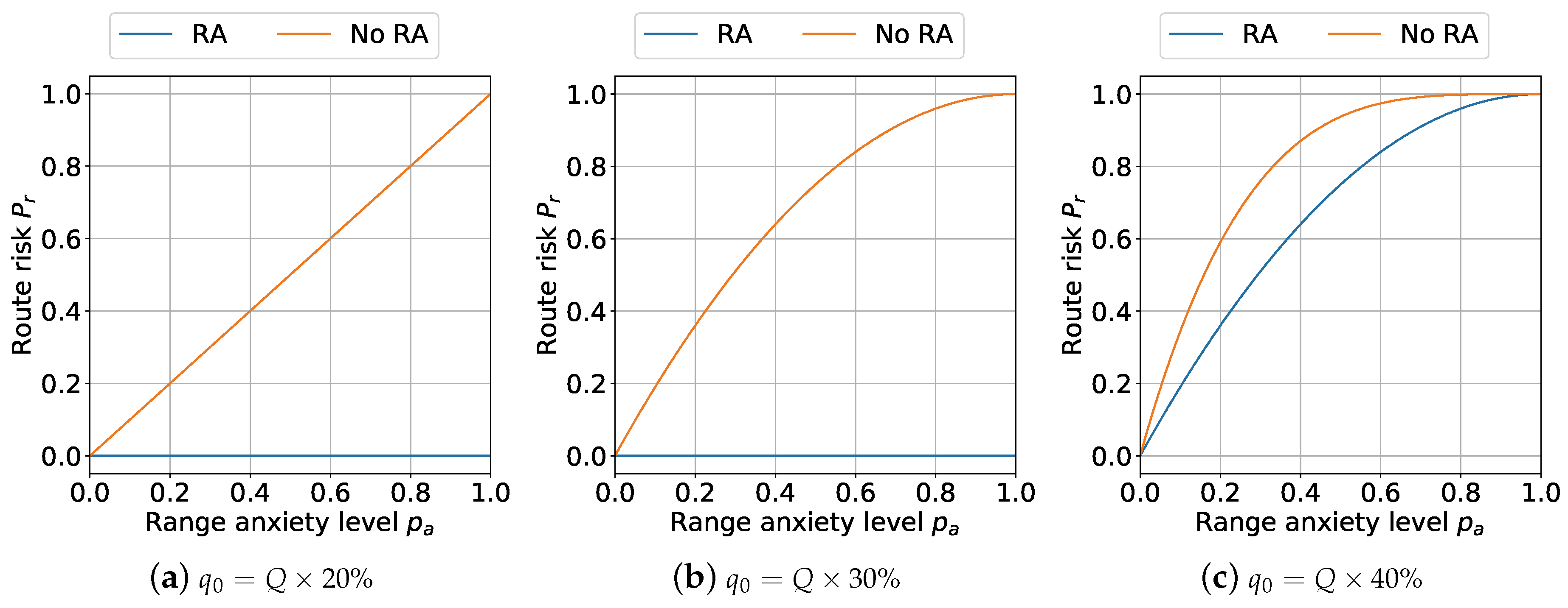 Sustainability 12 03685 g002