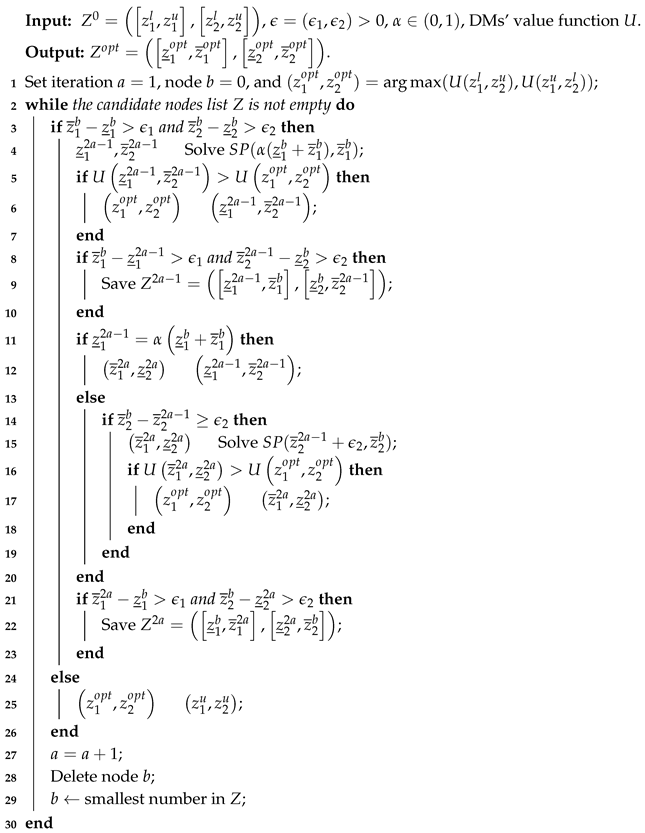 Sustainability 12 03685 i001 Sustainability 12 03685 i001