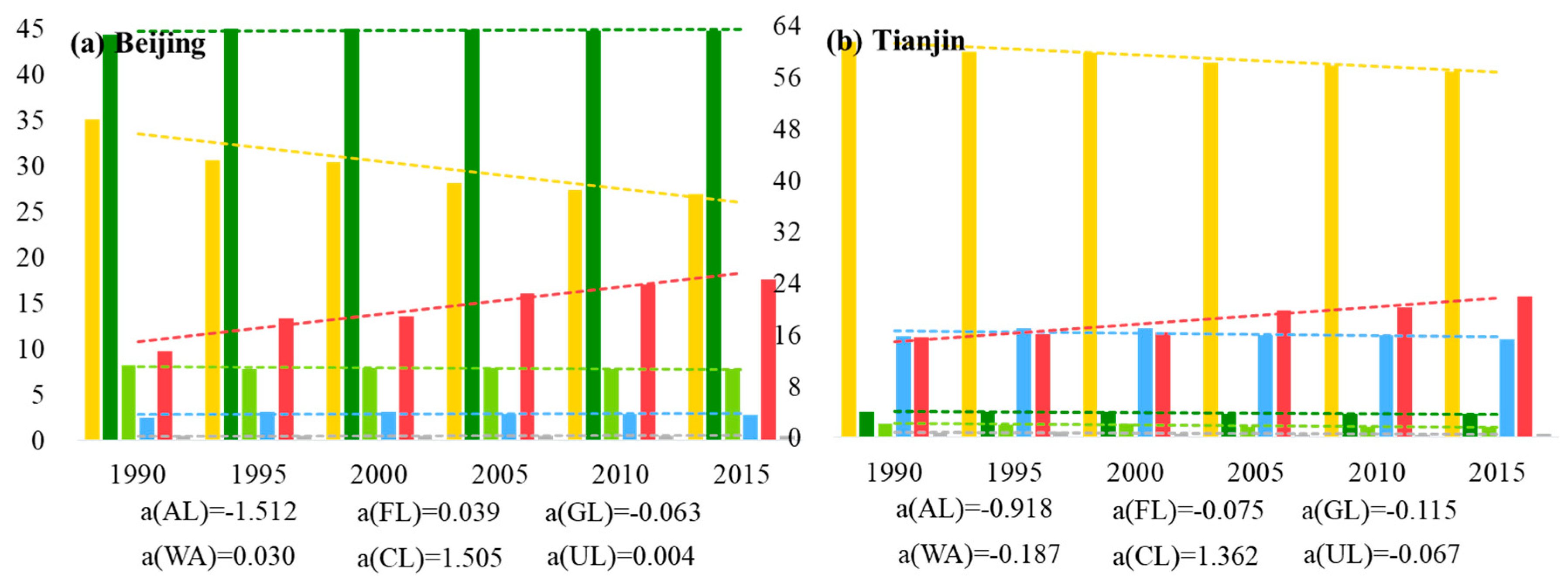 Sustainability 12 03687 g003a Sustainability 12 03687 g003a