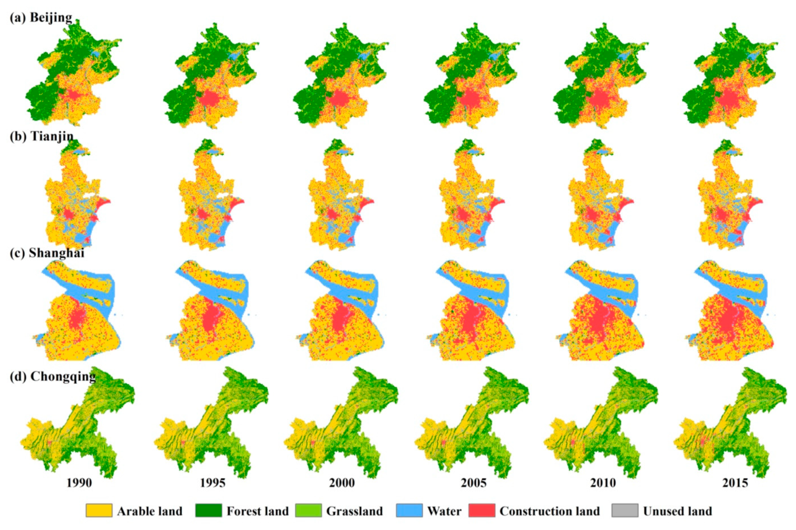 Sustainability 12 03687 g004 Sustainability 12 03687 g004