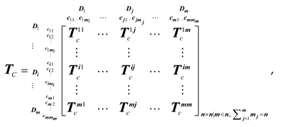 Sustainability 12 03690 i001