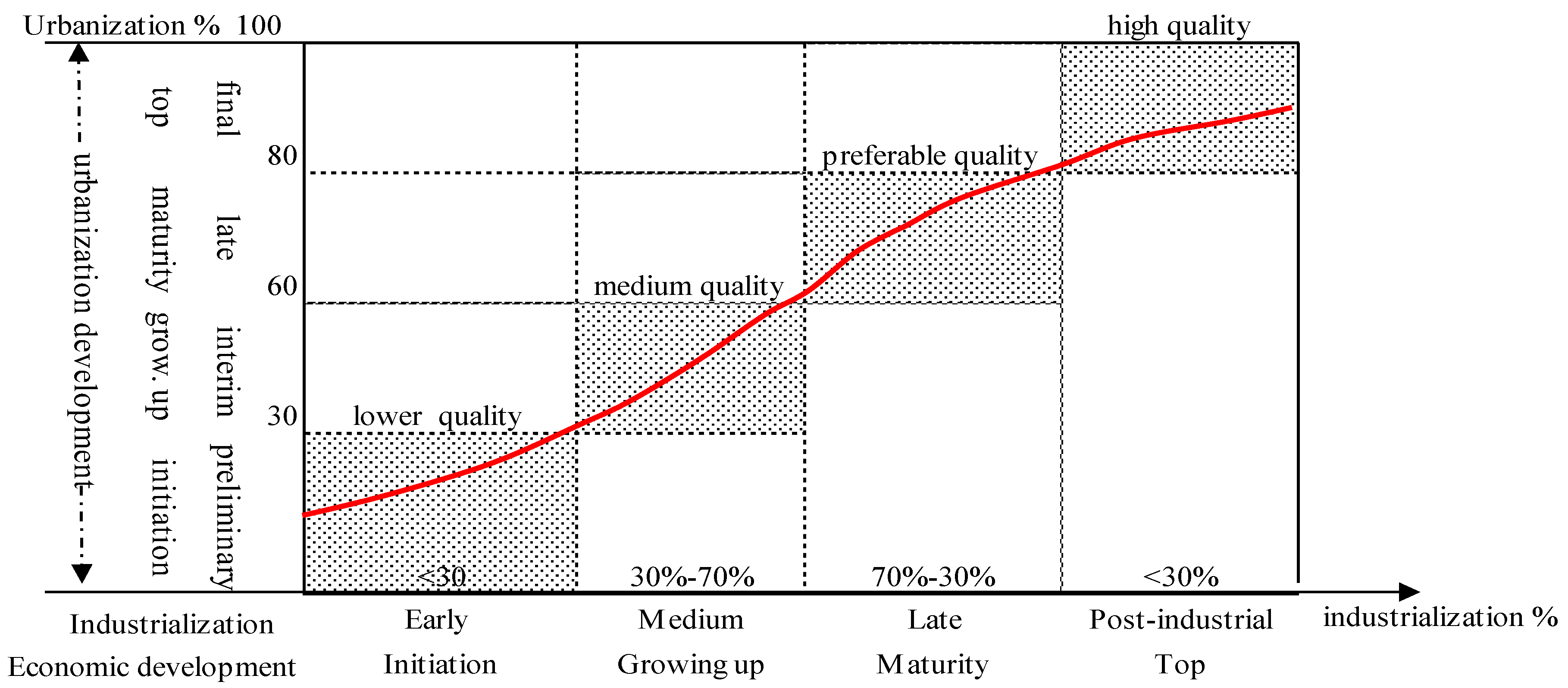 Sustainability 12 03706 g001 Sustainability 12 03706 g001
