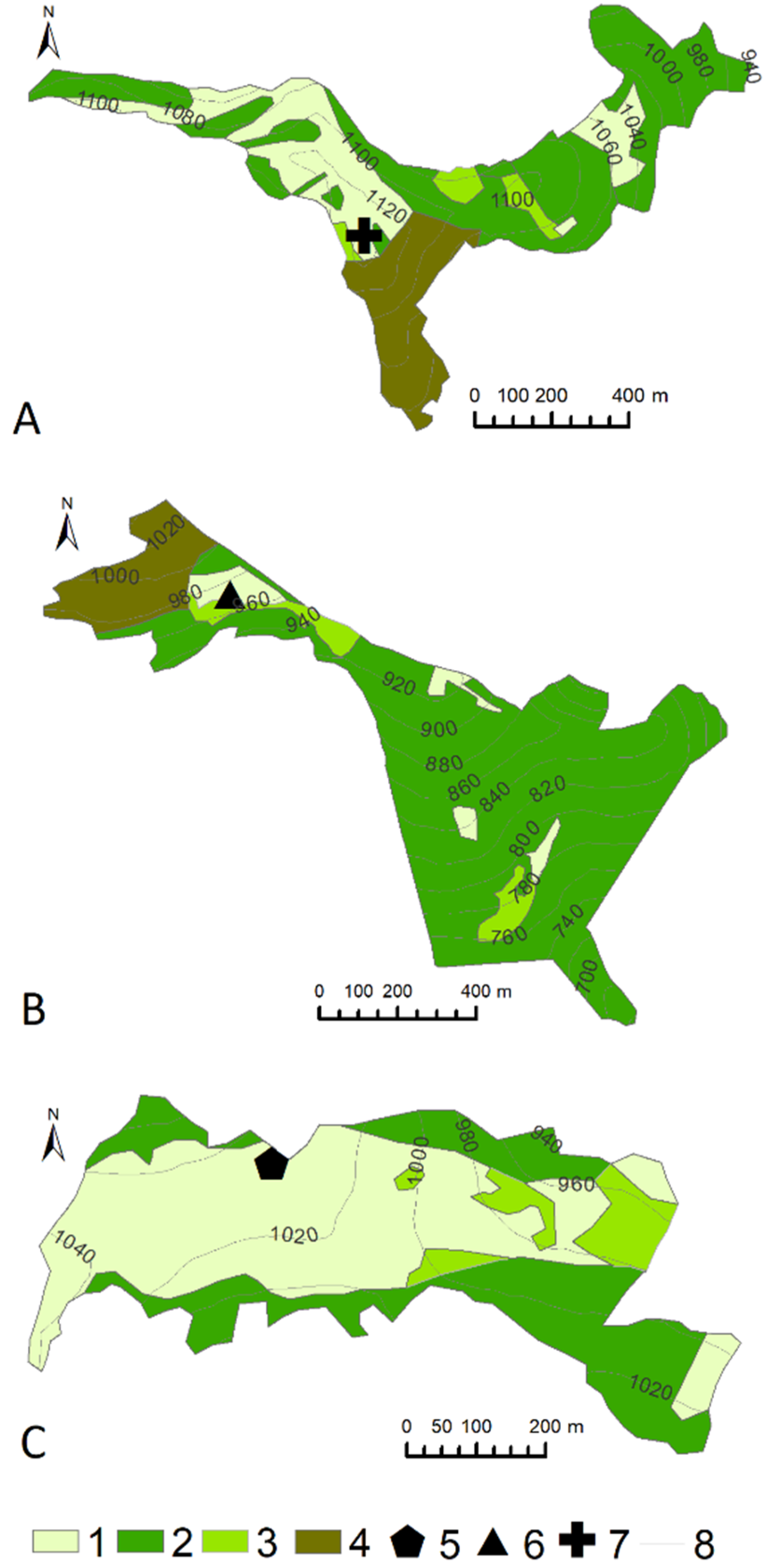 Sustainability 12 03707 g002