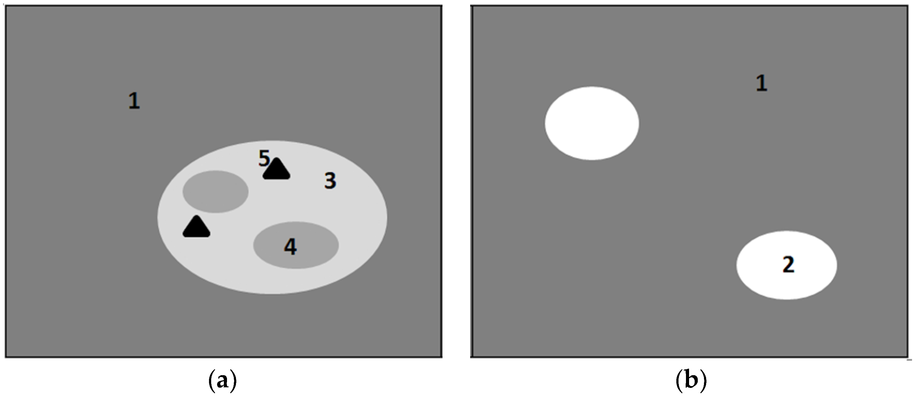 Sustainability 12 03707 g005
