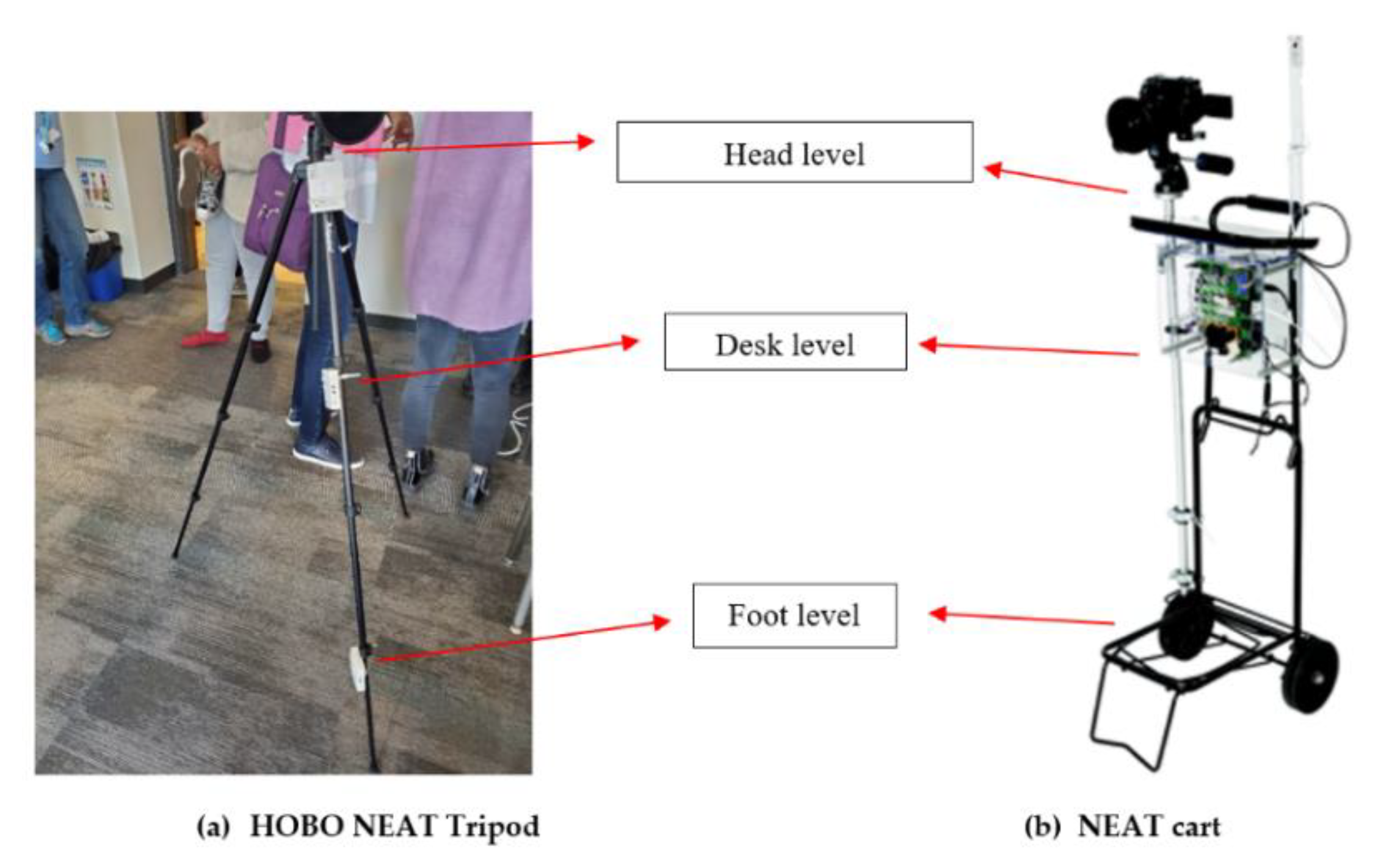 Sustainability 12 03712 g001