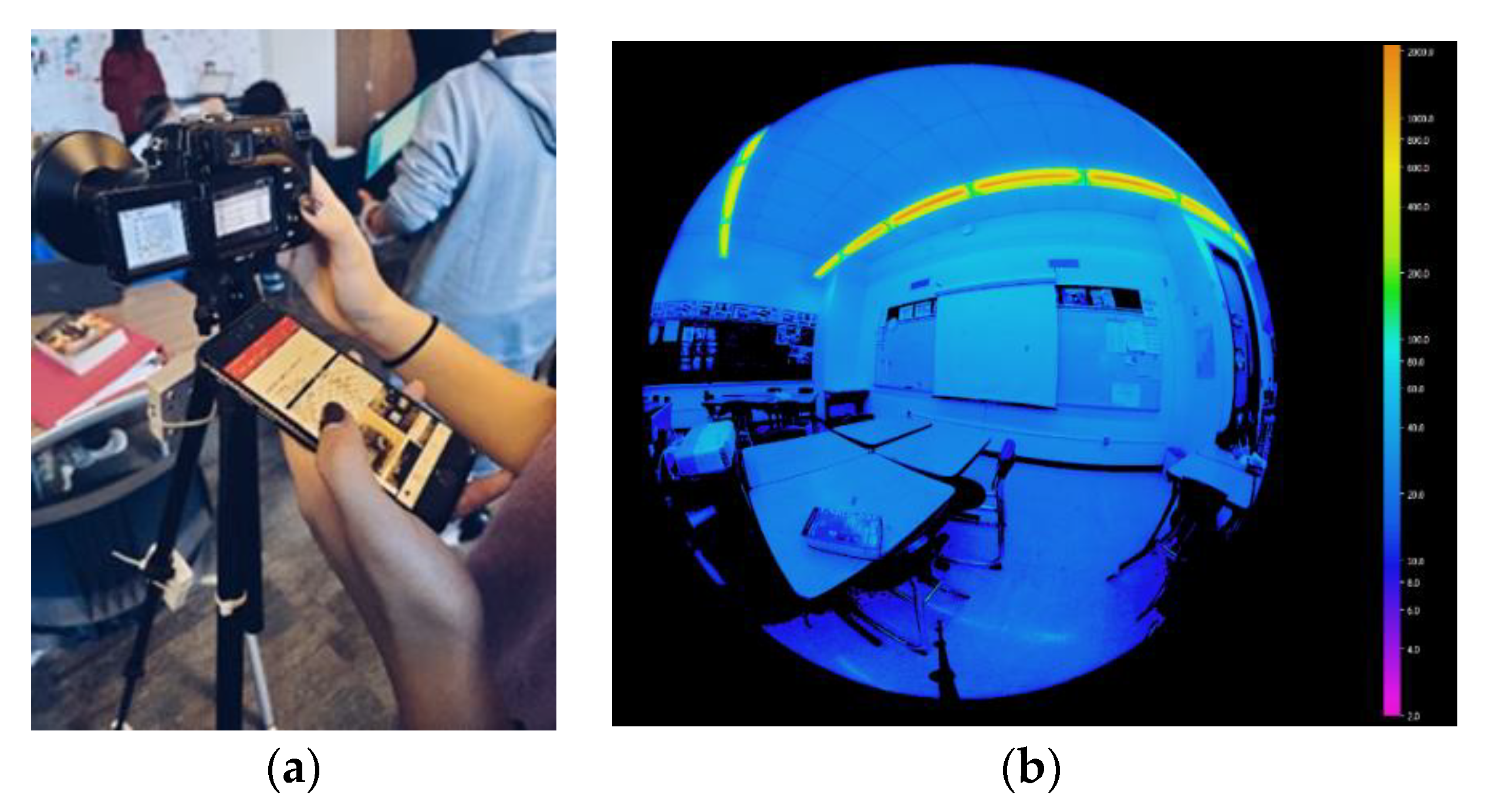 Sustainability 12 03712 g002