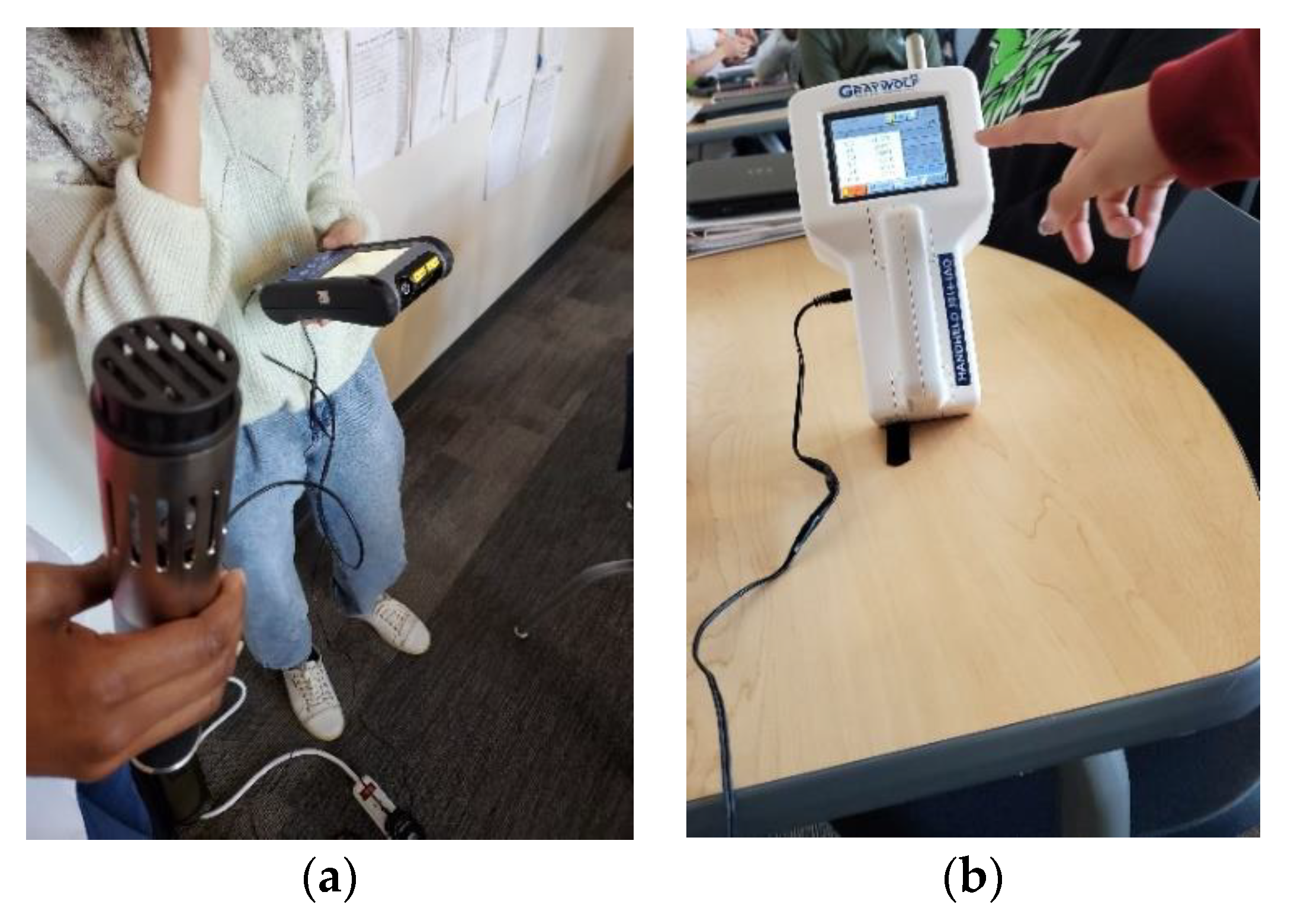 Sustainability 12 03712 g003