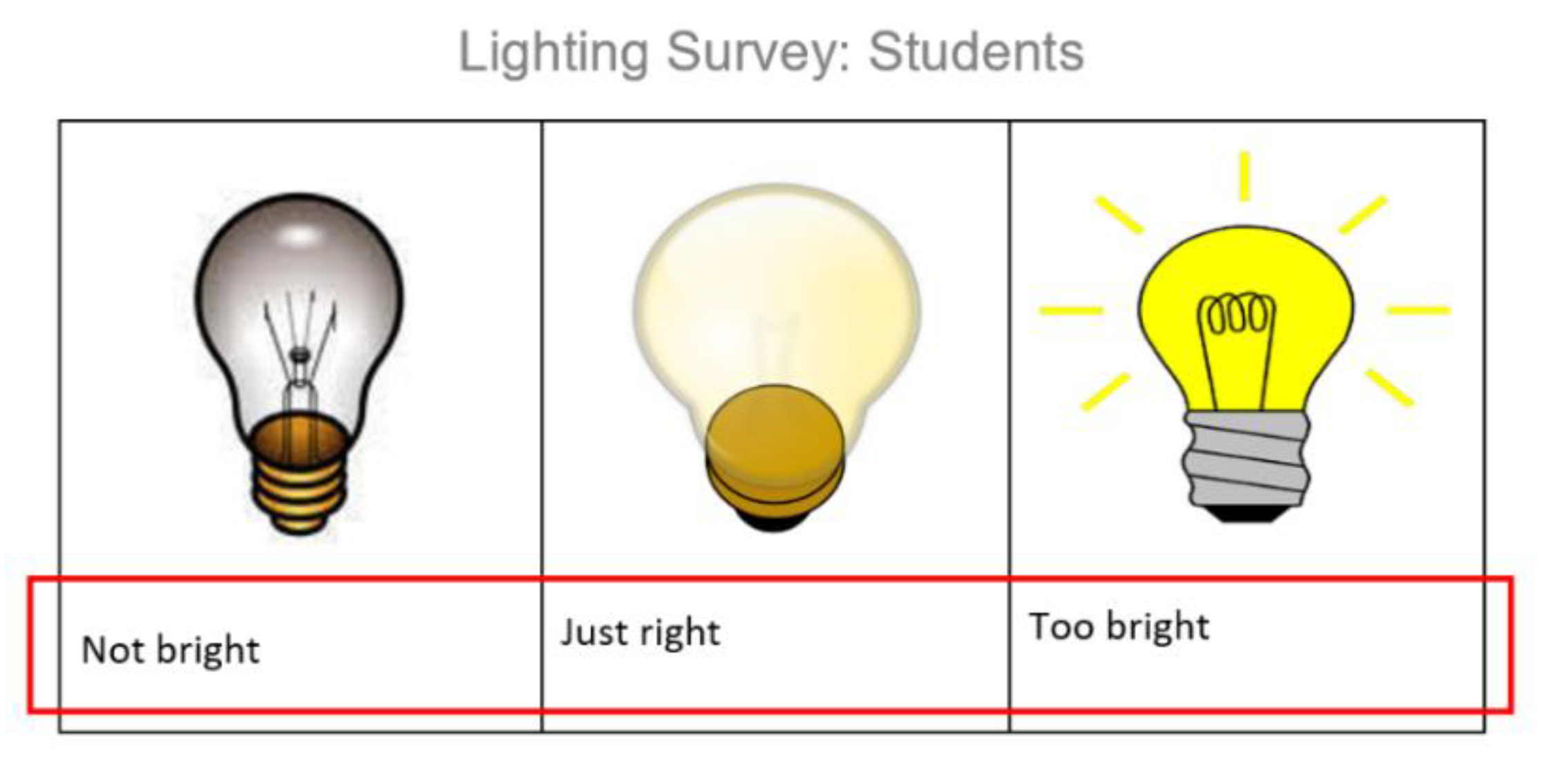 Sustainability 12 03712 g005