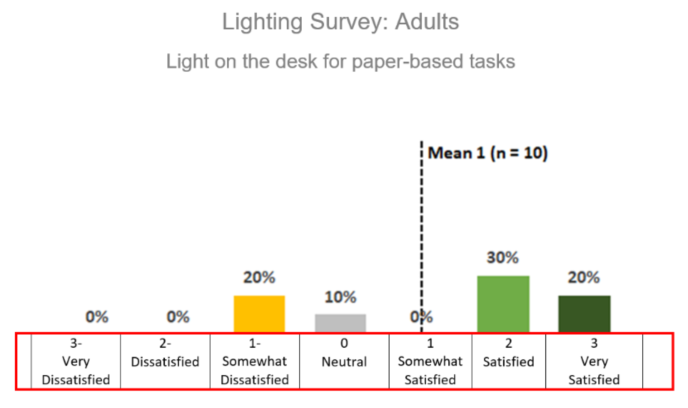 Sustainability 12 03712 g006