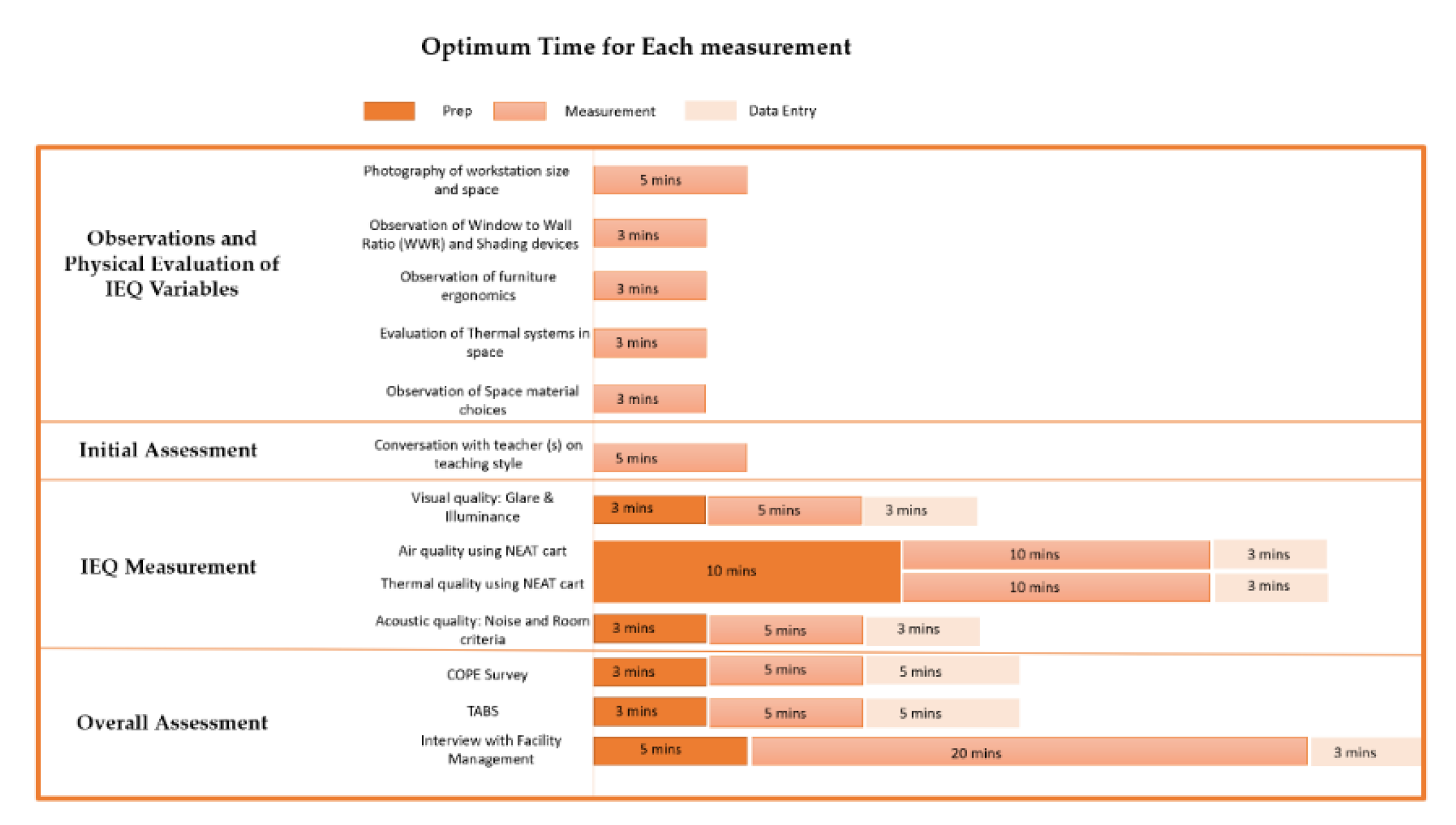 Sustainability 12 03712 g007