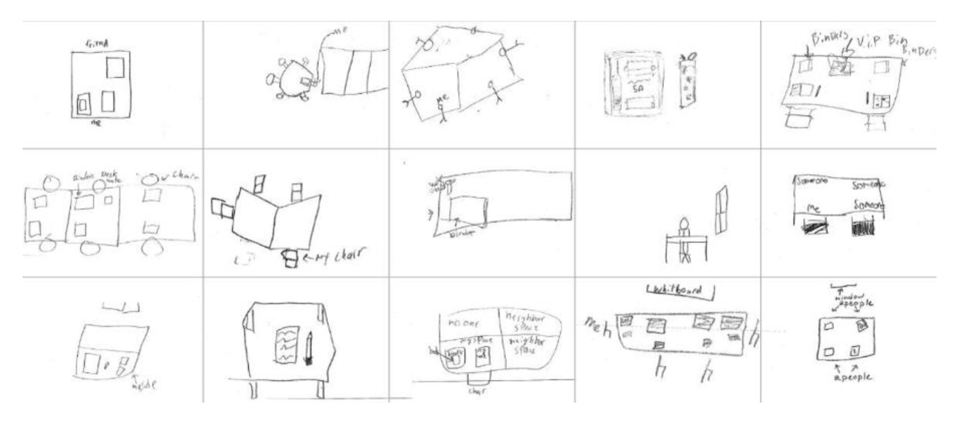 Sustainability 12 03712 g008